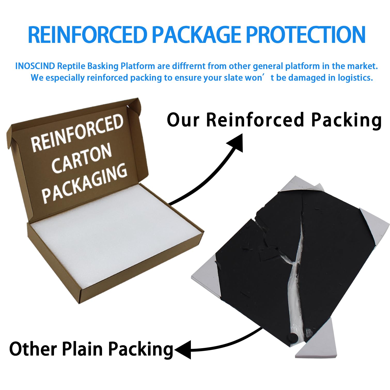 Inoscind 2 Pack Reptile Basking Platform 11.8    7.9'' + 4'', Reptile Slate, Basking Rock, Slate Tiles Rocks For Reptiles,Terrar