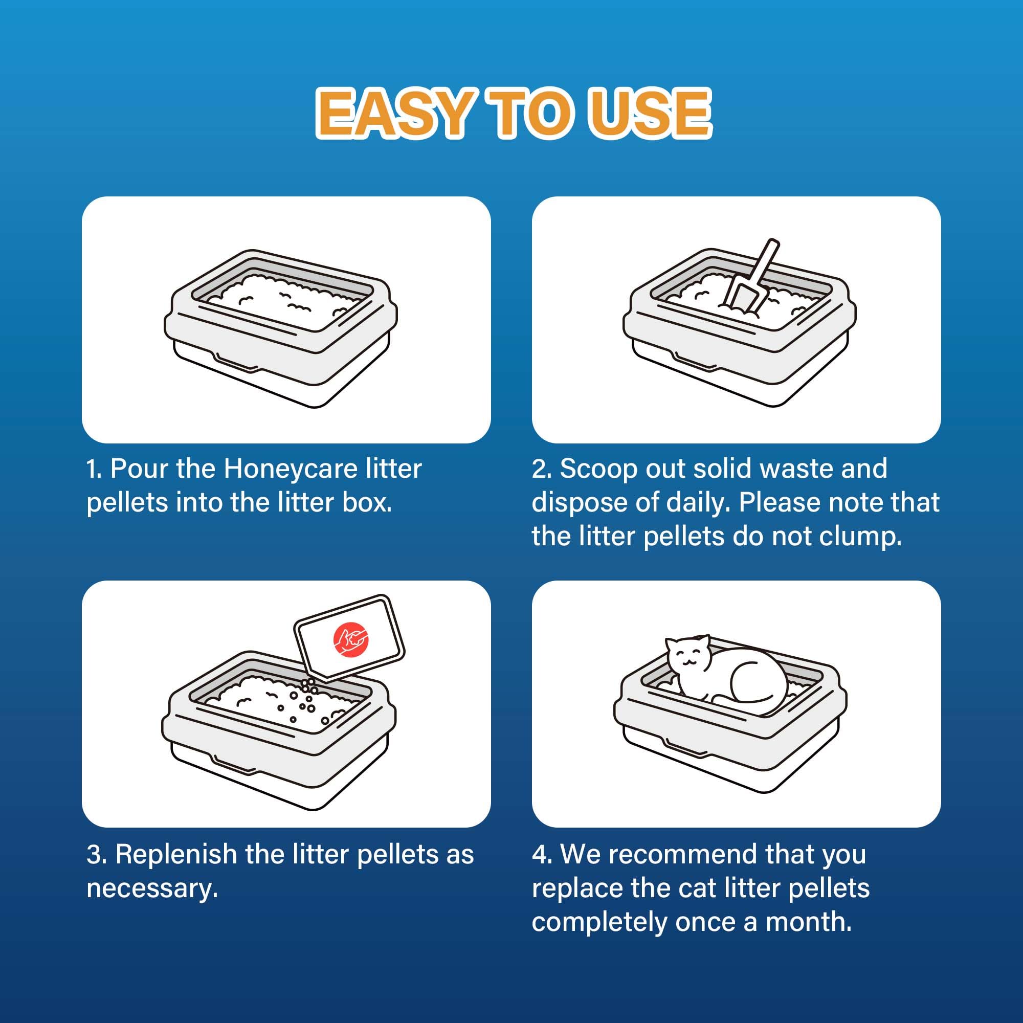 Honeycare All-Absorb Cat Litter Pellets, Zeolite, Long-Lasting Odor Control Non-Climping Litter, 14 Lbs Pack