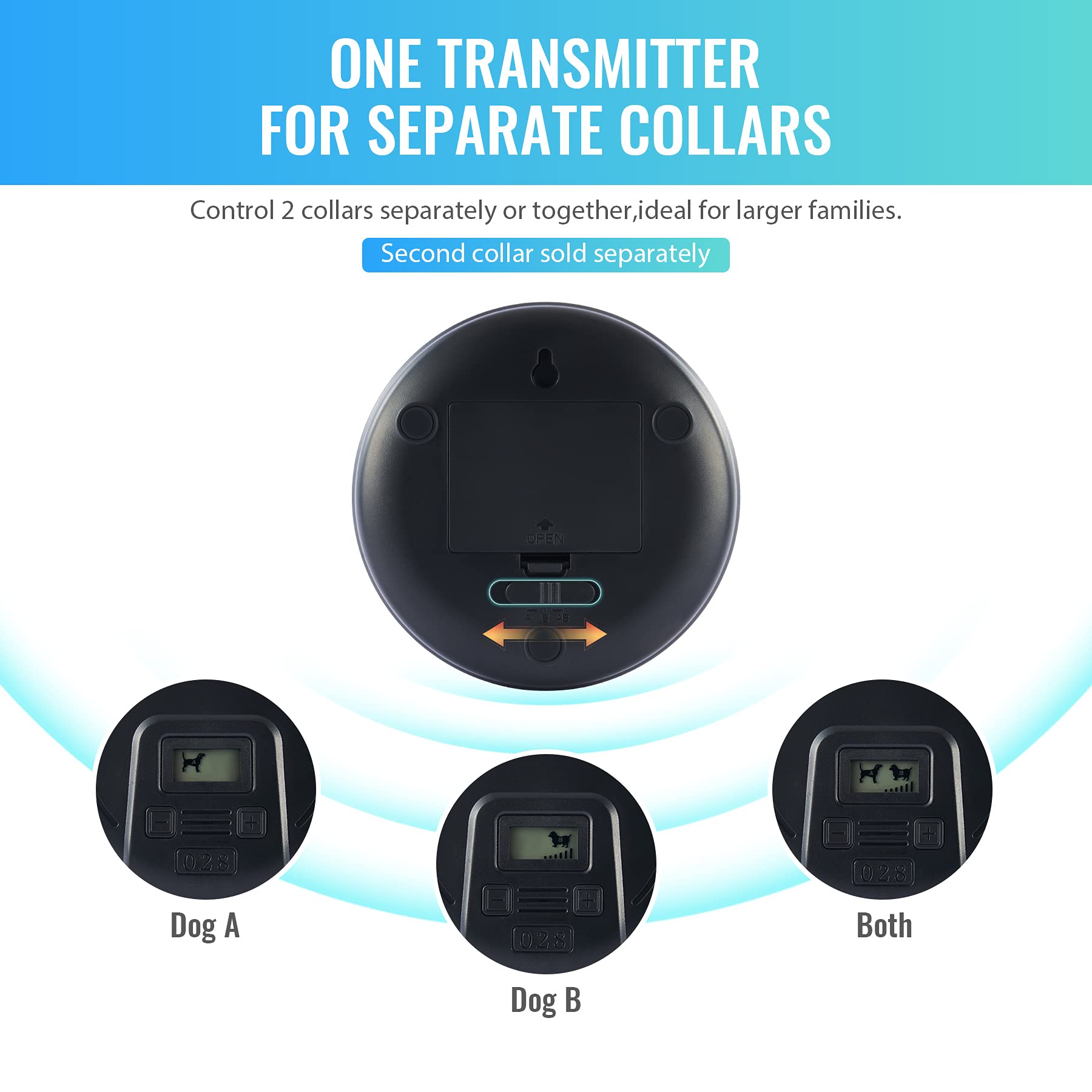 Co-Z Indoor Wireless Pet Barrier With Adjustable Range, Dog Electric Fence For Home, With Transmitter & Rechargeable Shock Train