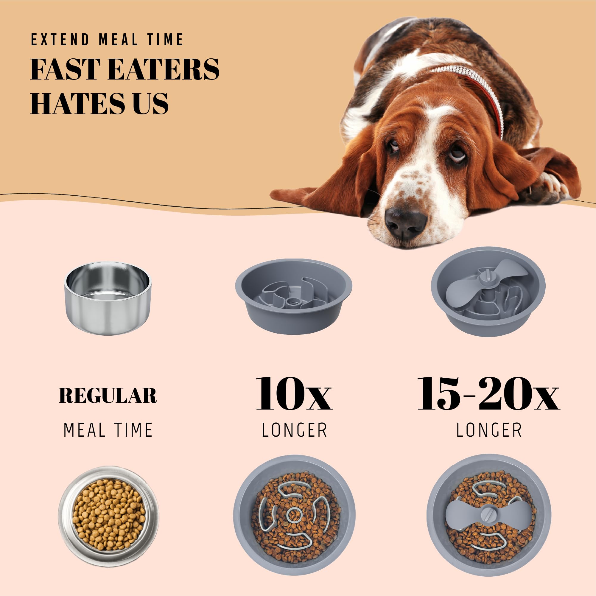 AVERYDAY Slow Feeder Dog Bowls for Medium Breed, 1.5 Cups Deep Food Puzzle Bowl with Spinning Slow Feeder Insert, Non-Slip Botto