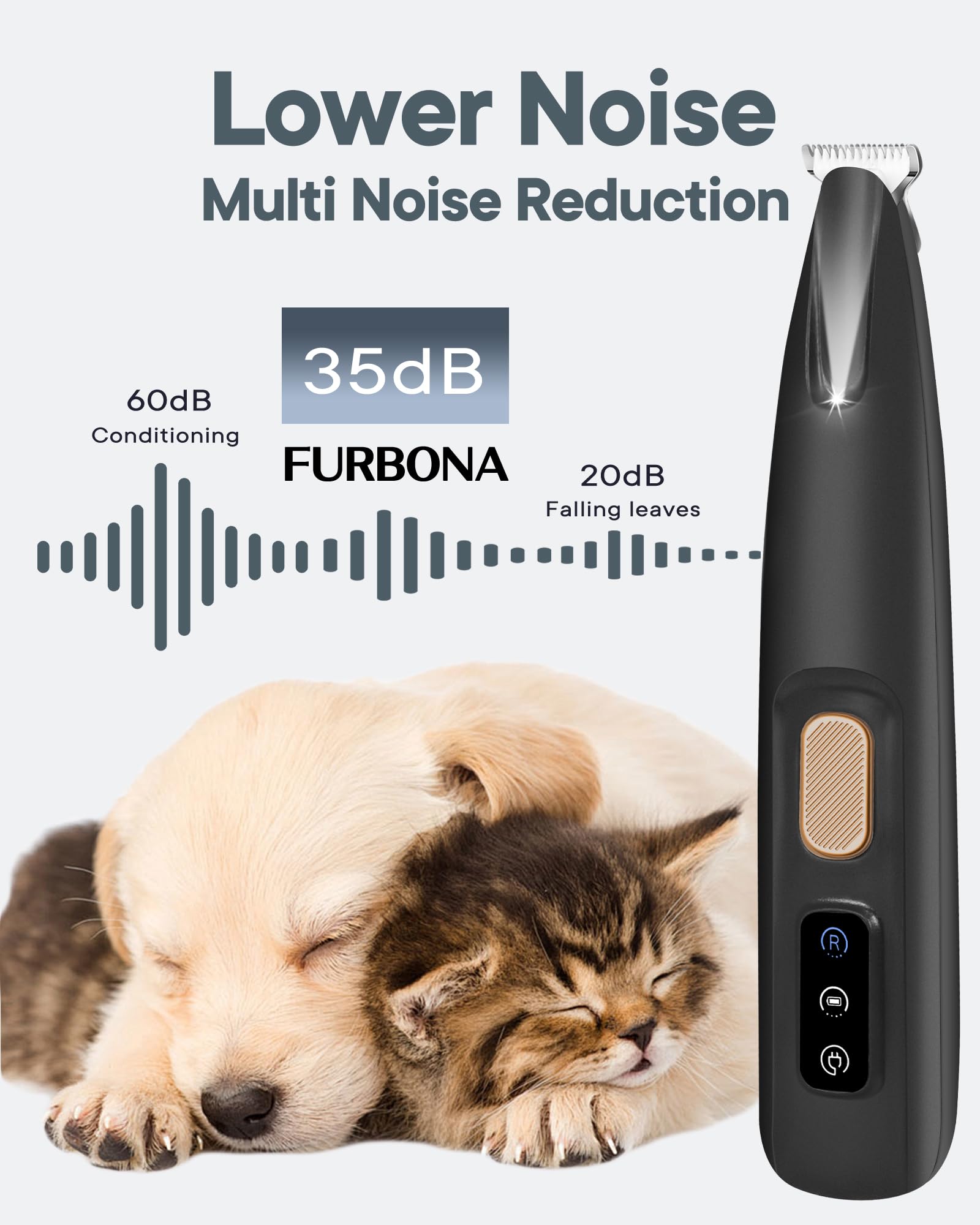 FURBONA Upgraded Dog Paw Trimmer with LED Light, 18 mm Widen Blade, 35 dB Low Noise, LED Display, Fully Waterproof, Rechargeable
