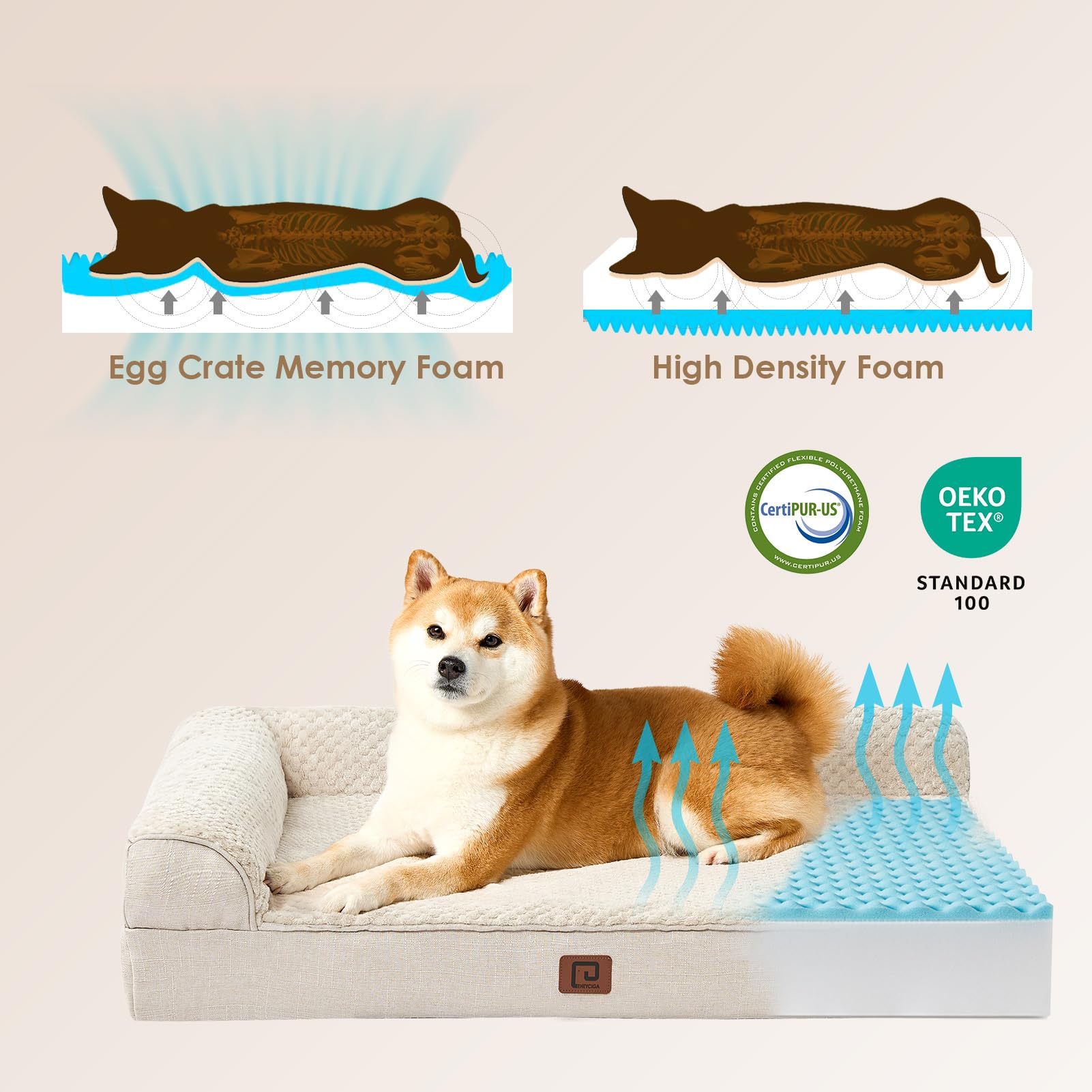 Eheyciga Memory Foam Orthopedic Dog Beds Large Sized Dog, Washable Dog Bed With Waterproof Lining Removable Cover, Dog Sofa Bed With Nonskid Bottom Pet Couch Bed, 36X27 Inches, Beige