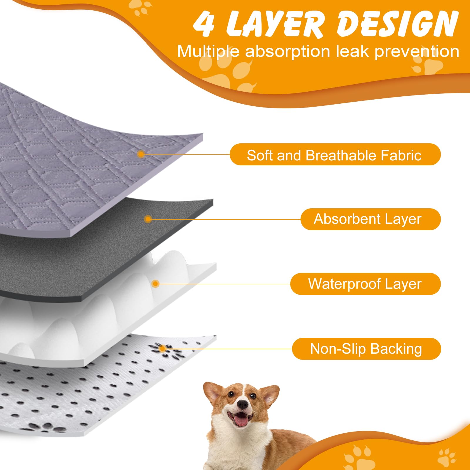 41   X36    Washable Pee Pads For Dogs, 2 Pack Reusable Puppy Pads, Waterproof & Leakproof Non-Slip Pet Pee Pads, 4 Layer Design