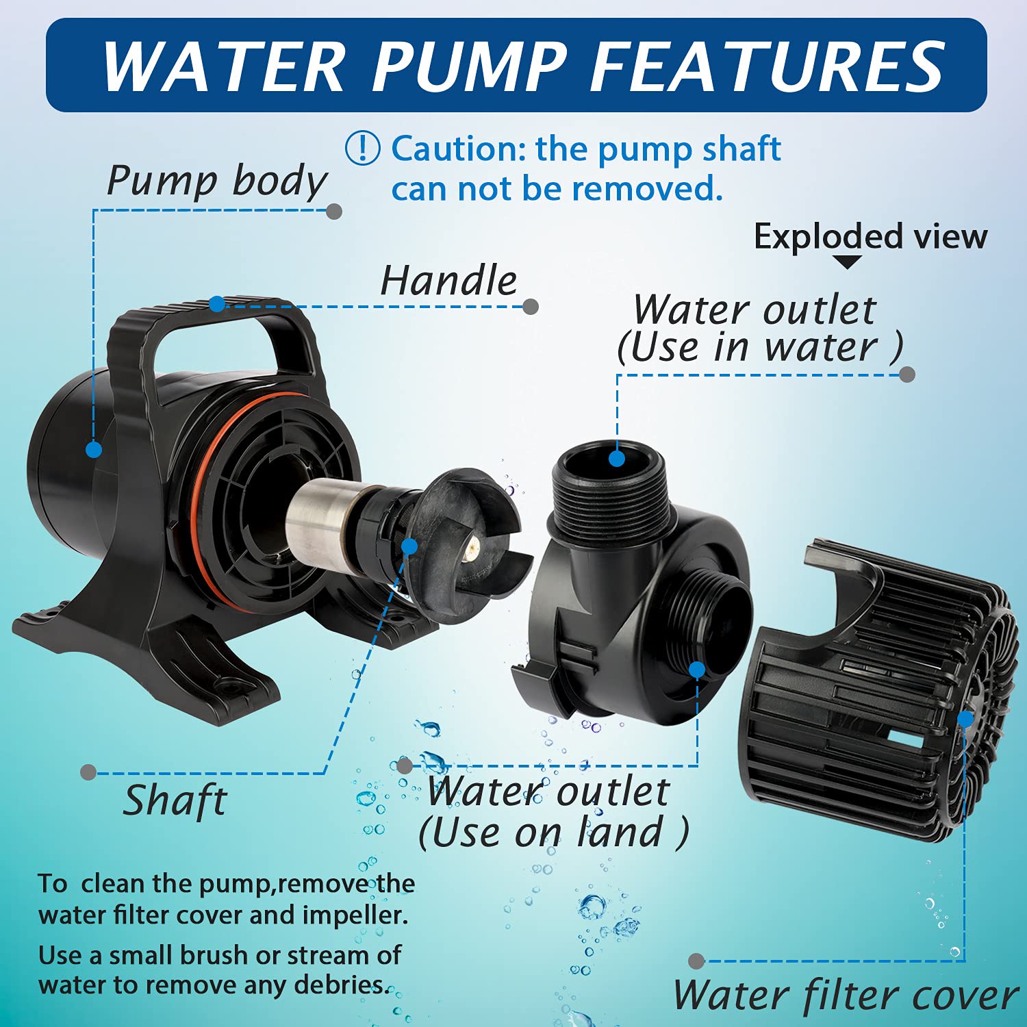WaterRebirth High Flow Submersible Pump 8600GPH 520W Black - UL Listed for Ponds, Fountains & Aquariums, Silicon Carbide Material