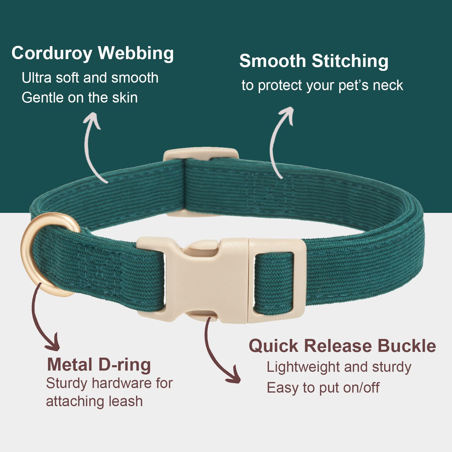 Yudote Soft Cotton Dog Collar Adjustable Corduroy Dog Collars For Small Medium Large Dogs(Dark Green,Medium)