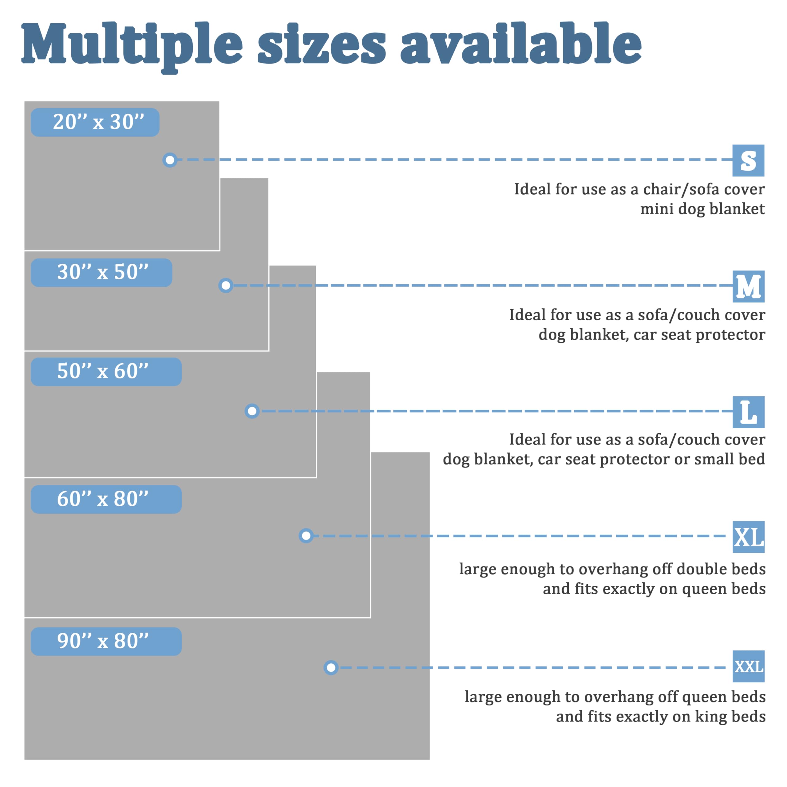 Kritter Planet Waterproof Sofa Blanket For Dogs, Pee Proof Reversible Couch Cover, Liquid Proof Furniture Protector, Washable, Hair Resistant, Stain Proof