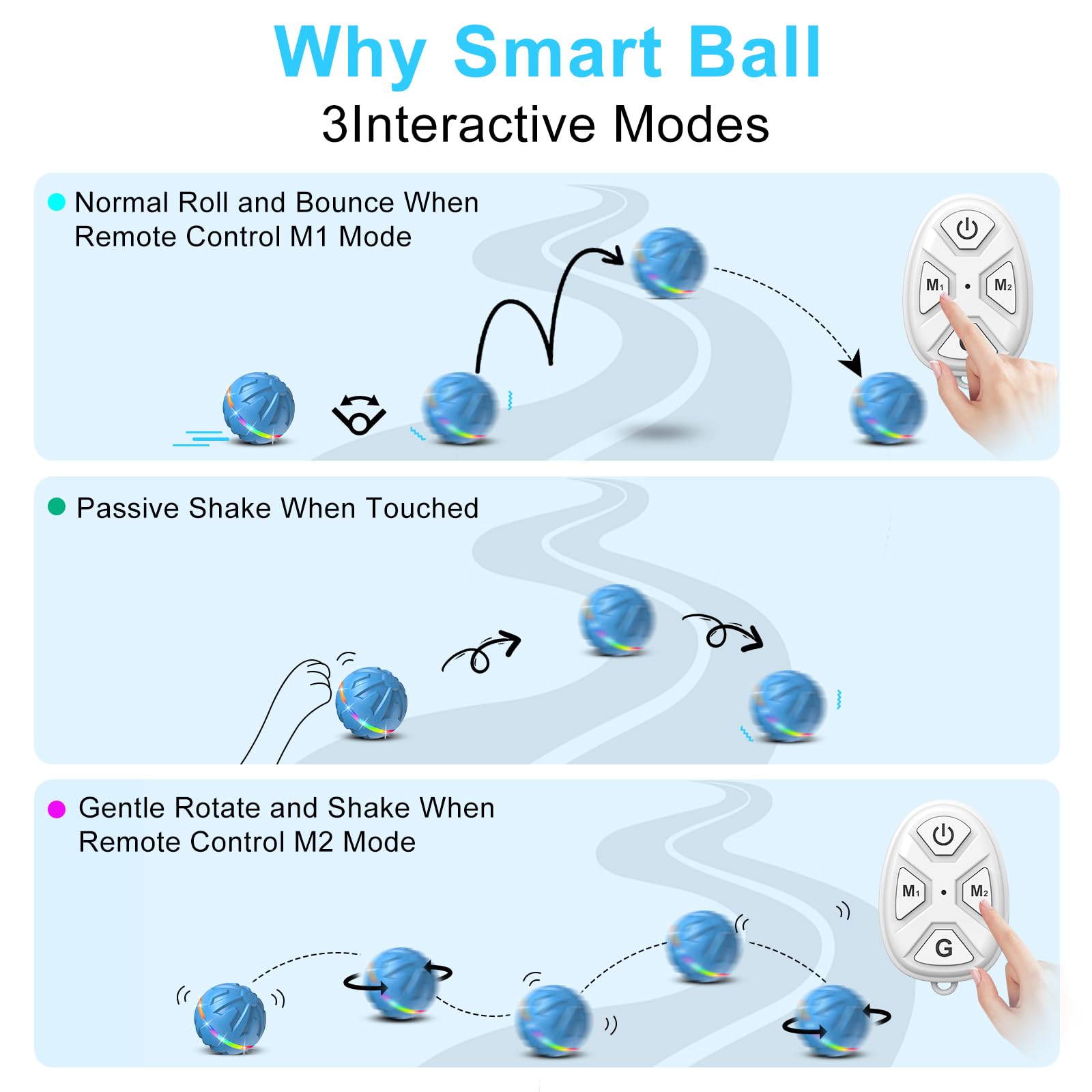 Bolpetizo Interactive Dog Ball - Durable Rubber Toy with LED Light, USB Rechargeable, 3.2" Diameter, Blue for Medium/Large Dogs