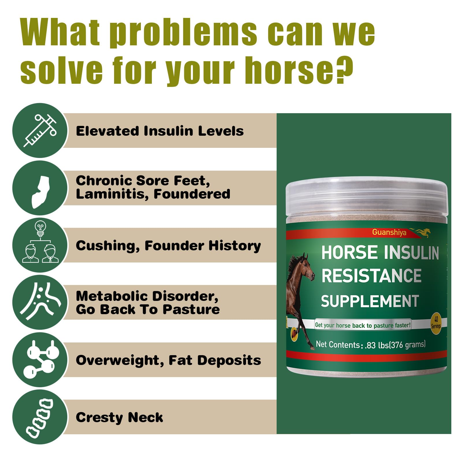 Insulin Resistance Supplement for Horses - Horse Laminitis Treatment-Natural Laminitis Herbal Powder for Sore Feet & Chronic Lam