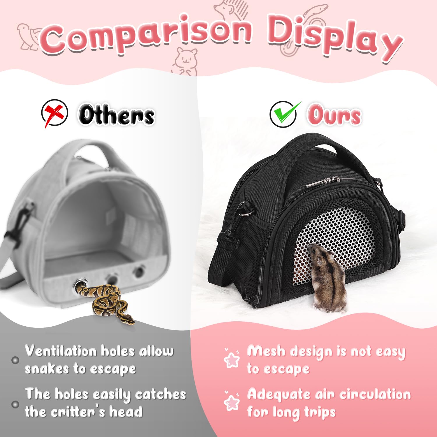 YUDODO Hamster Carrier Guinea Pig Carrier Bag Small Animal Sugar Glider Pouch Gerbil Hedgehog Portable Travel Carrier Outdoor Ha
