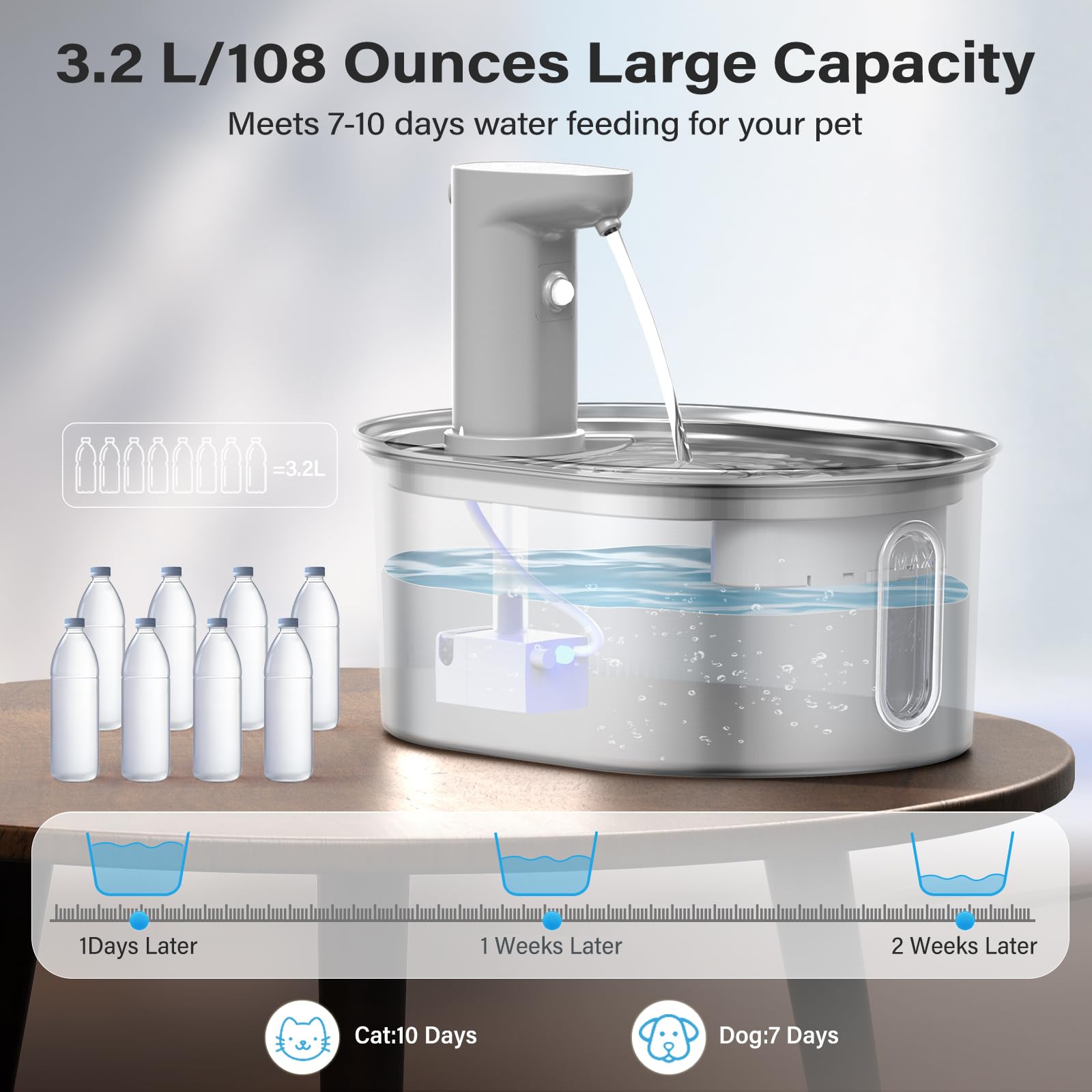 Wireless Cat Water Fountain Stainless Steel, 108Oz/3.2L Cat Fountain Battery Operated, Cordless Automatic Water Fountains For Ca