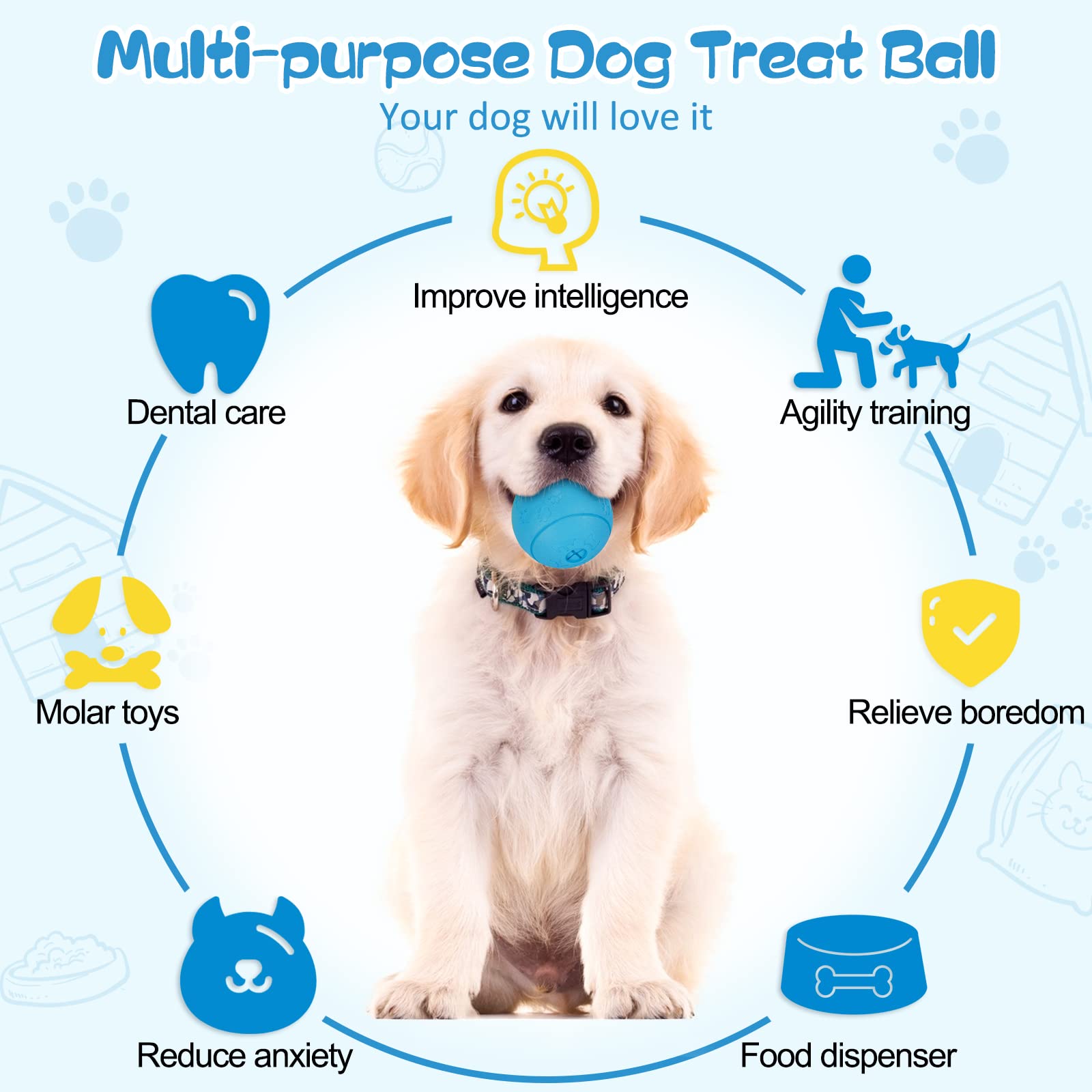 HIPPIH Dog Puzzle Toys 2 Pack, Dog Enrichment Toys for Large Dogs & Small Dogs, Puppy Balls for Treat Dispensing, Durable Balls