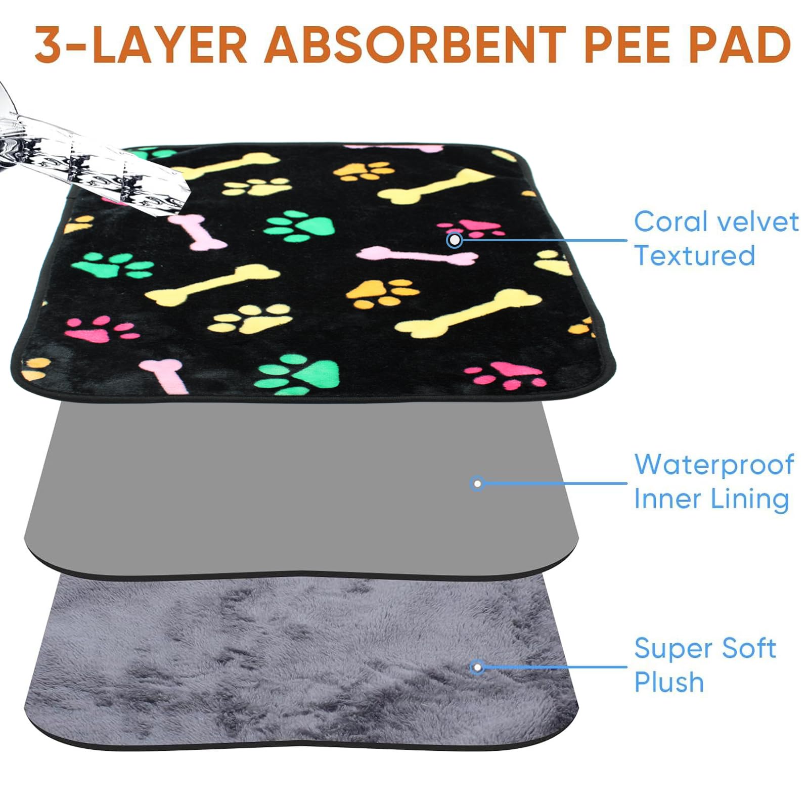 Yzhduxiu 1 Pack 3 Waterproof Dog Blanket For Small Dogs, Washable Pet Blankets With Double -Sided Soft Flannel Fleece Cover, Pup
