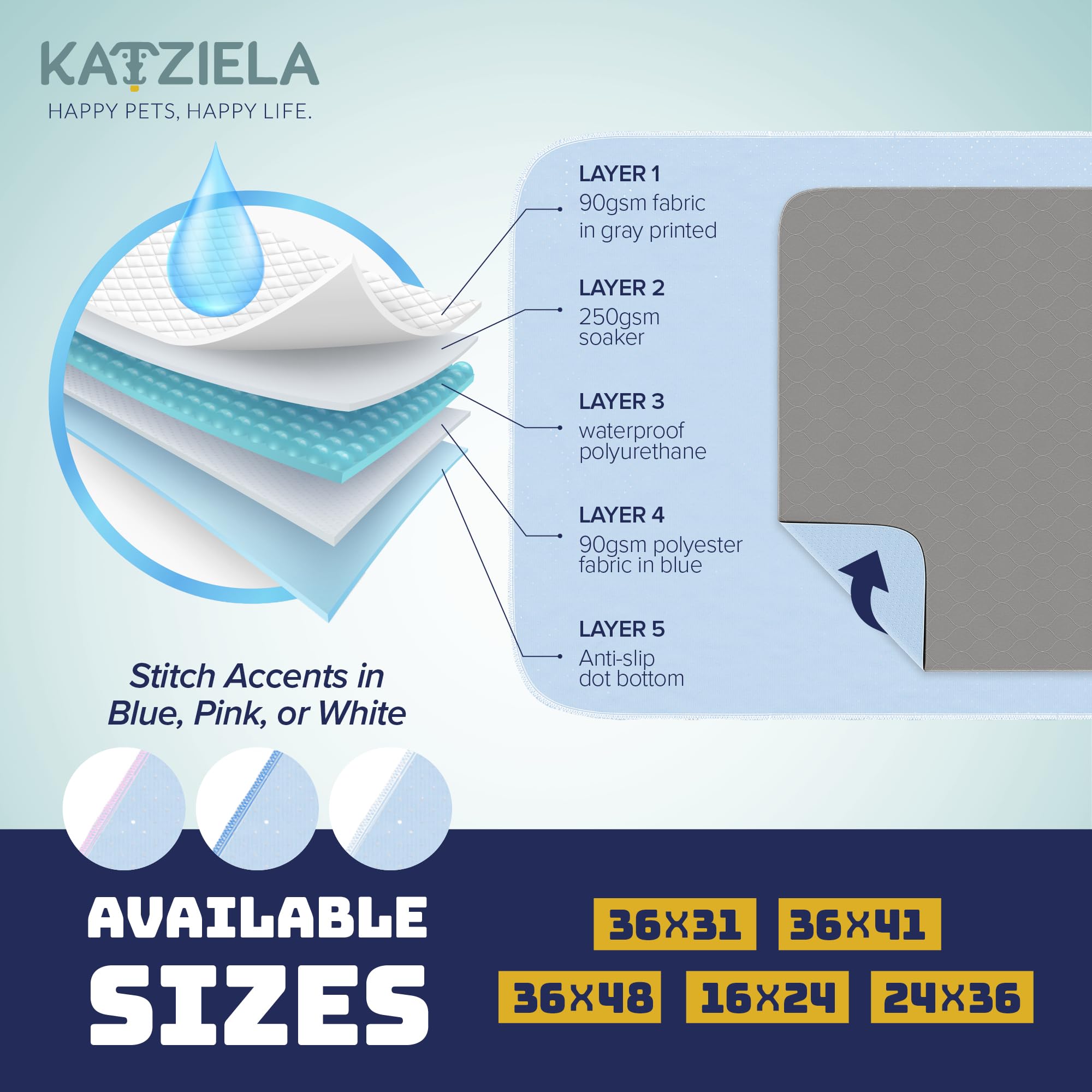 Katziela Washable Pet Pads (2 Pack 36In X 41In)Super Absorbent Waterproof Reusable Dog Pee Pads For Dogs Washable Puppy Pads For