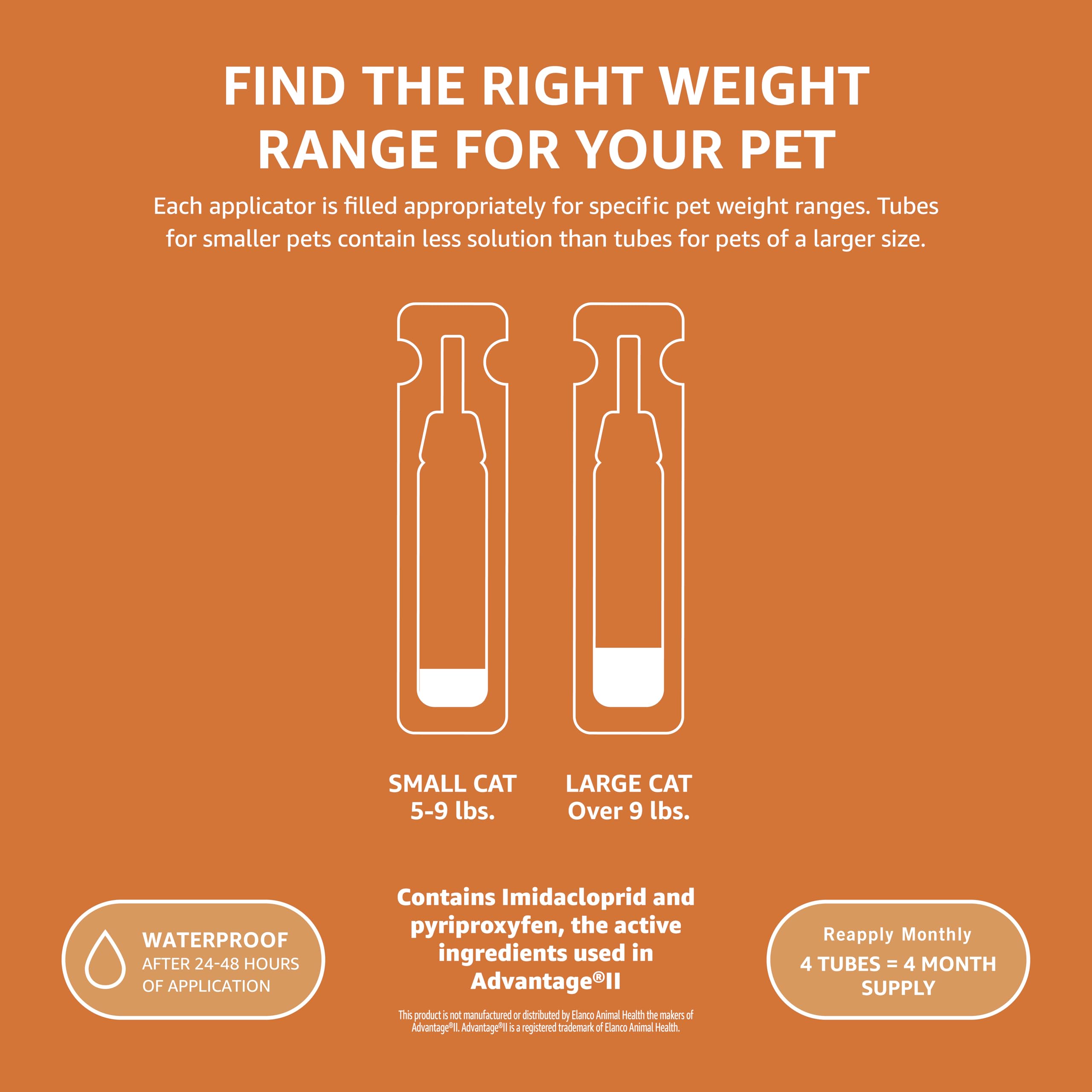 Amazon Basics Topical Flea Treatment for Medium Cats (5-9 Pounds), 6 Count (Previously Solimo)