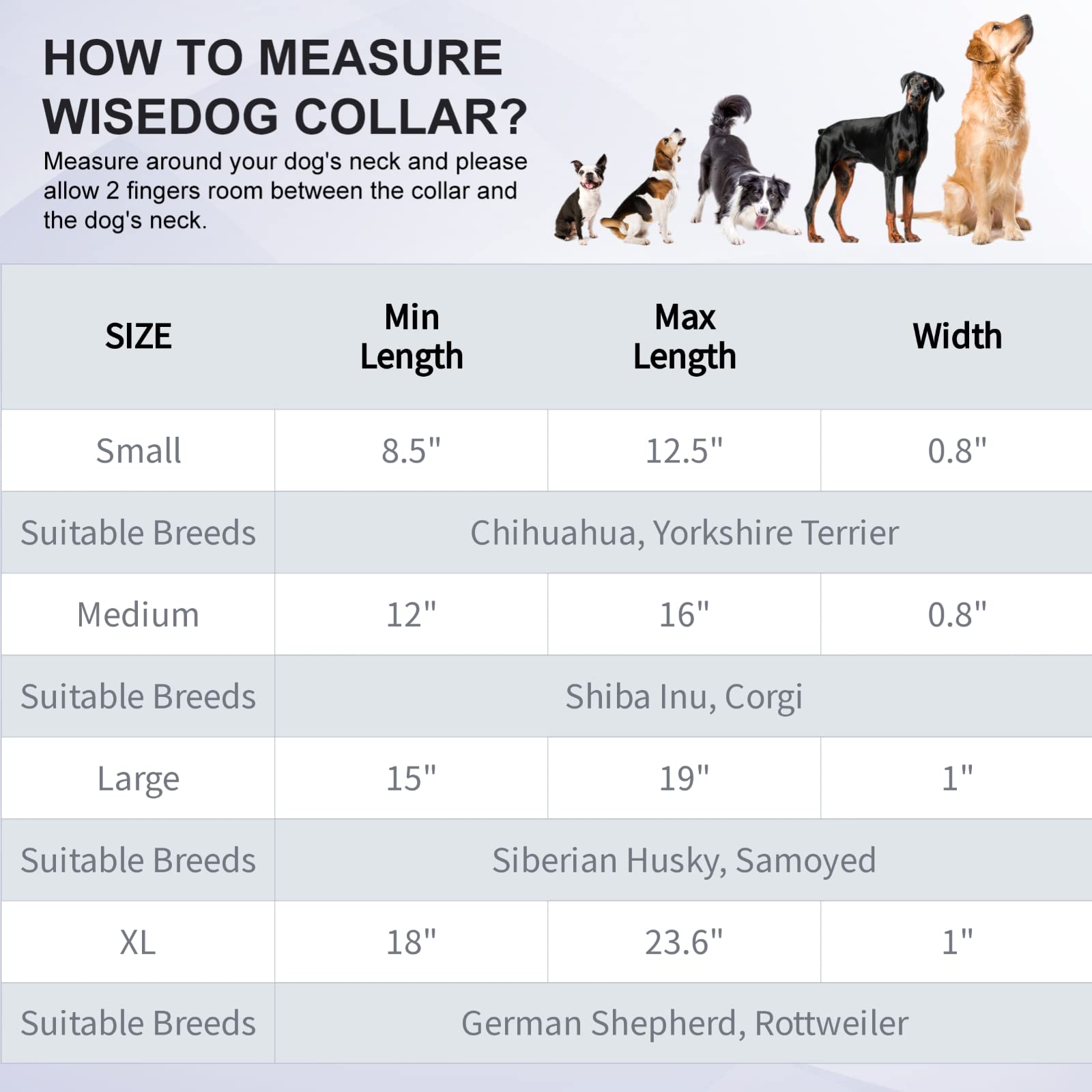 Wisedog Waterproof Dog Collar: Multiple Adjust 8.5    To 32.6   , Soft Rubber Coated Webbing, Easy To Clean, For Small Medium La