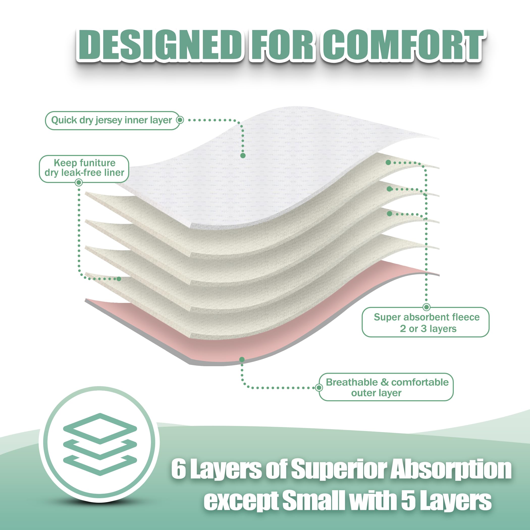wegreeco Washable Dog Diapers Female Highly Absorbent Reusable Diapers for Doggie in Heat Dog Period for Heat Cycle, 3 Pack (Mor