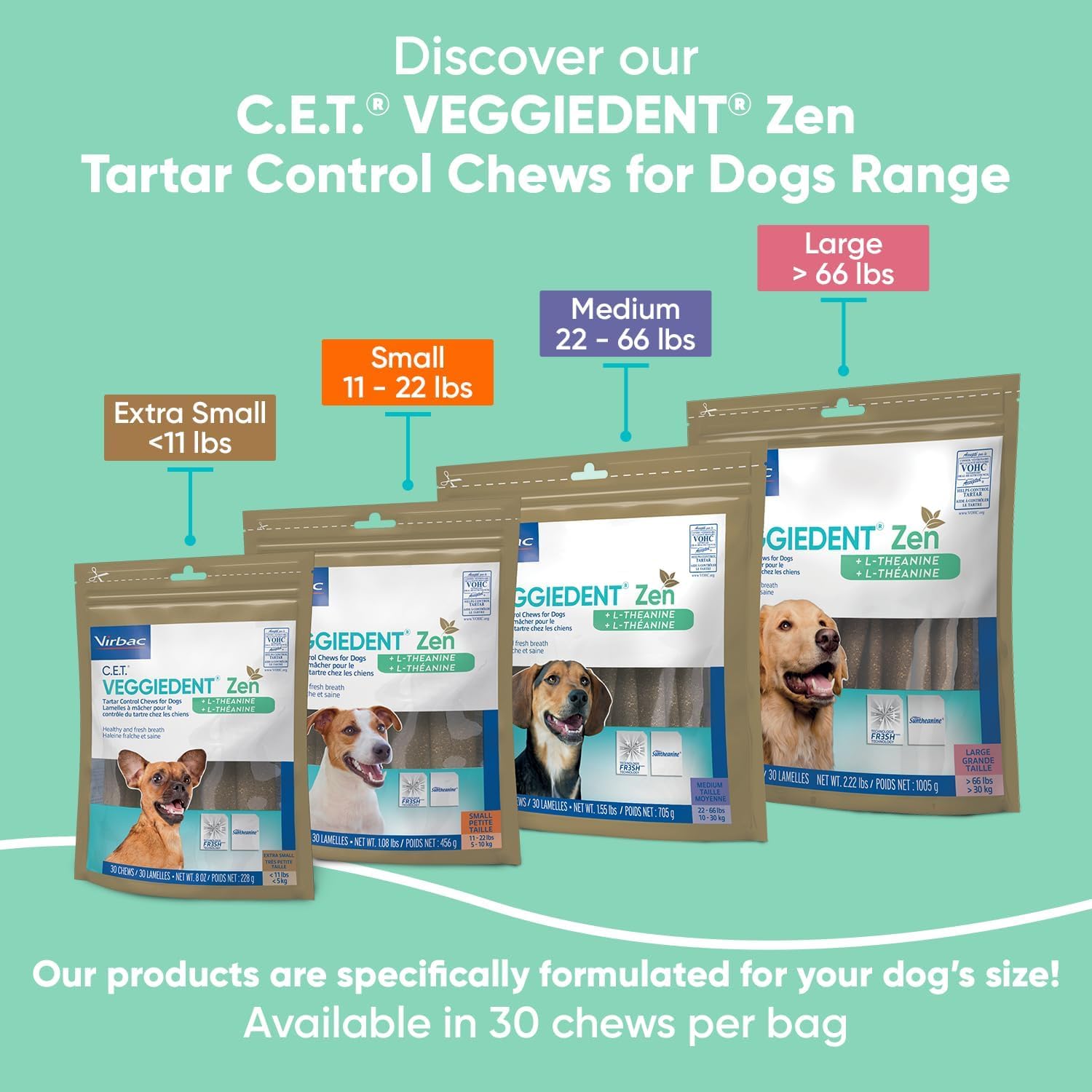 Virbac C.E.T. VEGGIEDENT Zen Tartar Control Chews for Dogs - Small