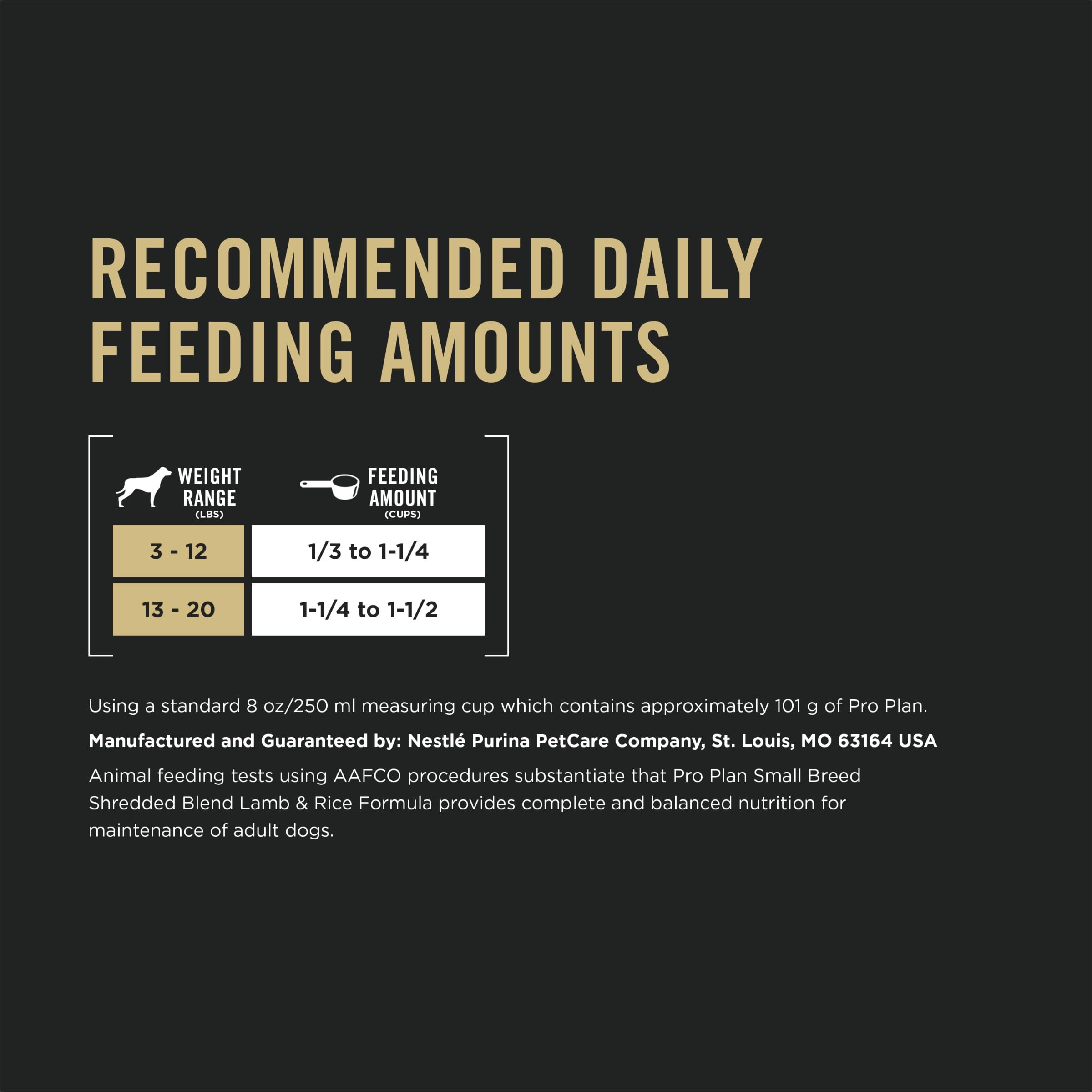 Purina Pro Plan Small Breed High Protein Dog Food Dry Shredded Blend Lamb and Rice Formula - 6 lb. Bag