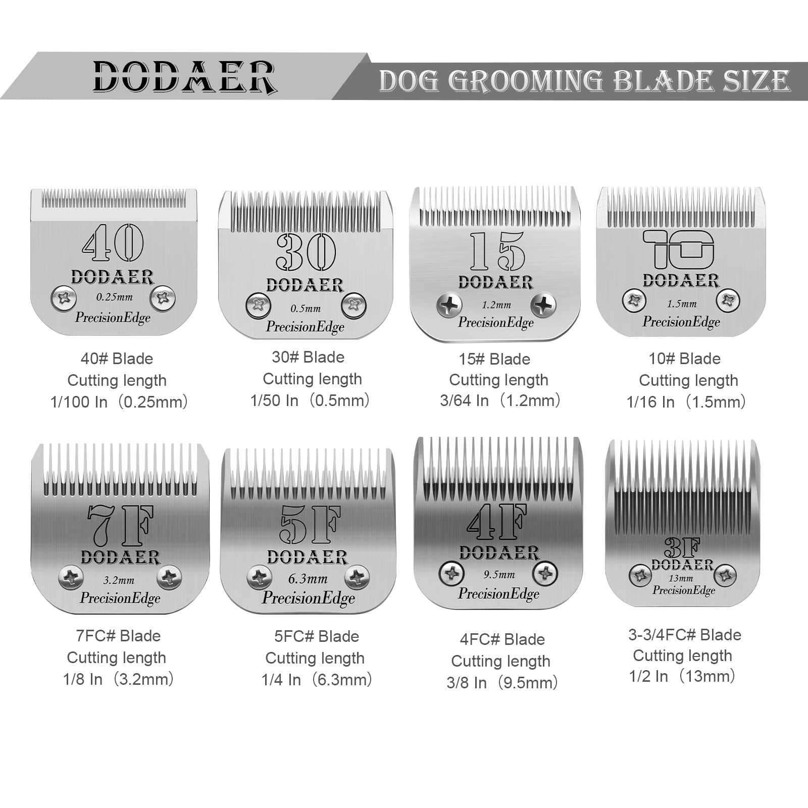 Size 7F/5F/4F Detachable Pet Dog Grooming Blades Of Stainless Steel,Compatible With Andis,Oster A5,Wahl Km10 Series,3 Count