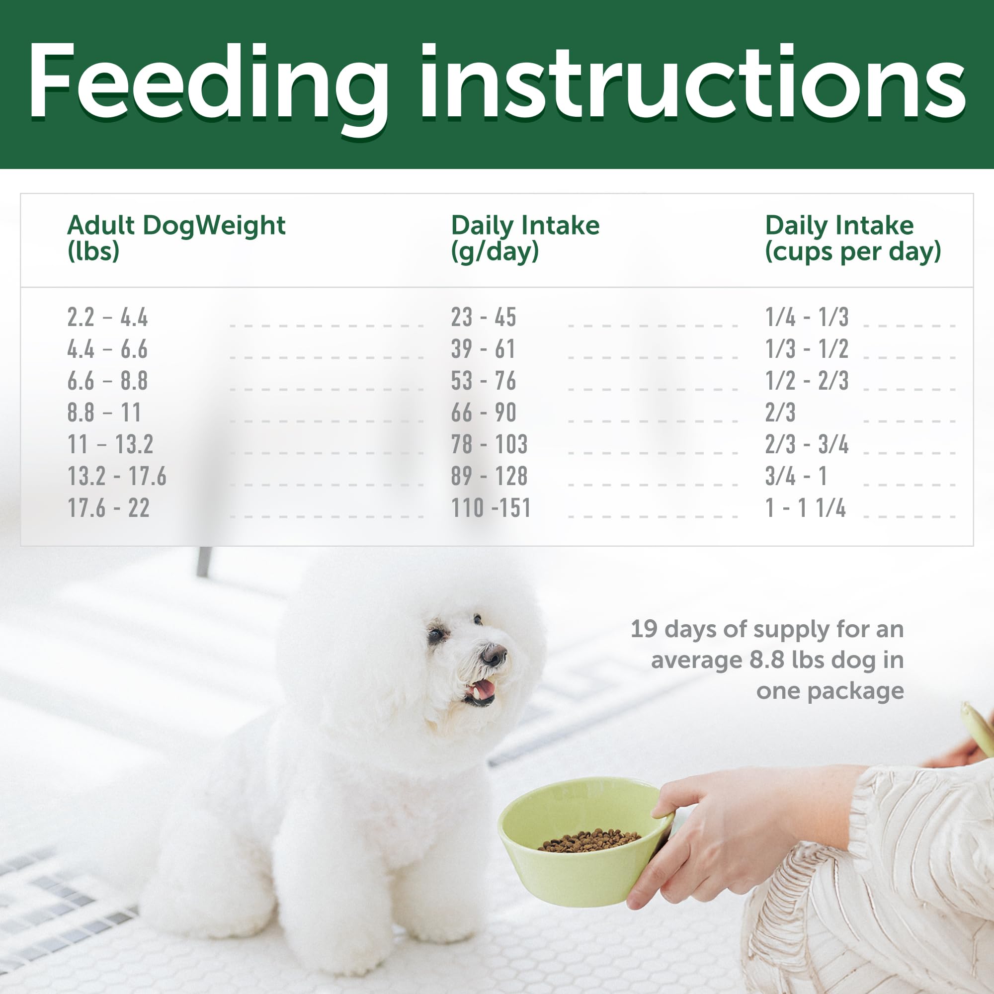 Nature's Protection Dry Dog Food for Small Breeds - High Protein, Tear Stain Diet, Lamb & Rice, 3.3 lb, Small Bites Kibble