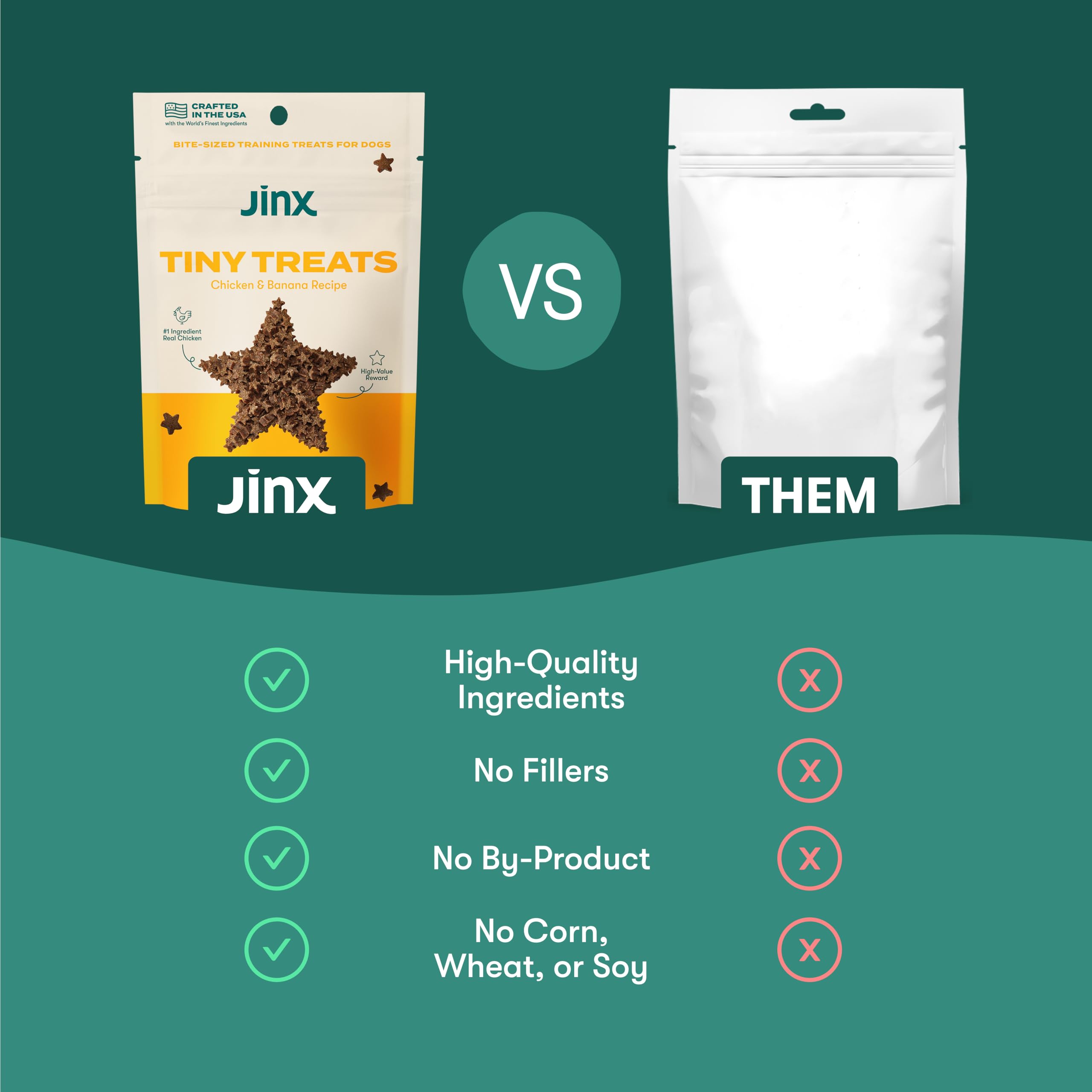 Jinx Chicken Dog Training Treats - Healthy All-Natural Mini Bite-Sized Dog Treats for Training with Cage-Free Chicken - Pet Prod