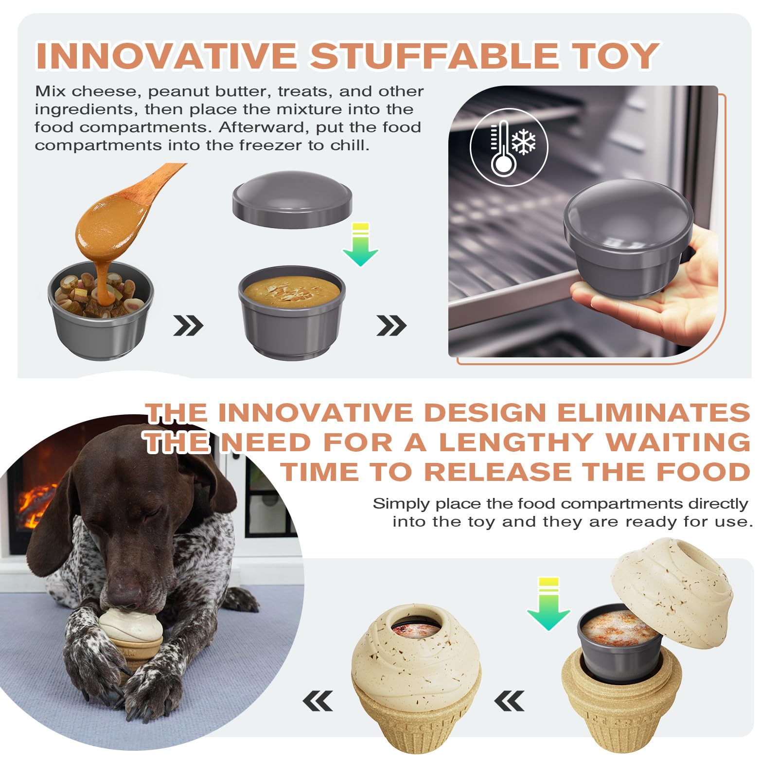 Multi-Functional Interactive Dog Toys, Treat Dispenser - Enrichment Puzzle, Frozen Slow Feeder Licking Toy for Medium/Large Dogs