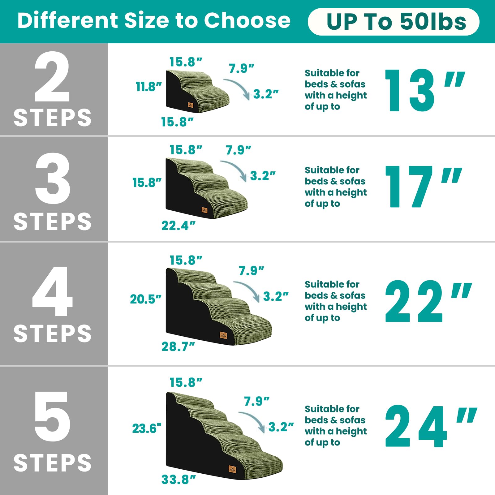 blunique Dog Stairs for Small Dogs, 20.5 in H 4 Step Curved Dog Ramp for High Bed and Couch, Foam Dog Ramp with Durable Non-Slip