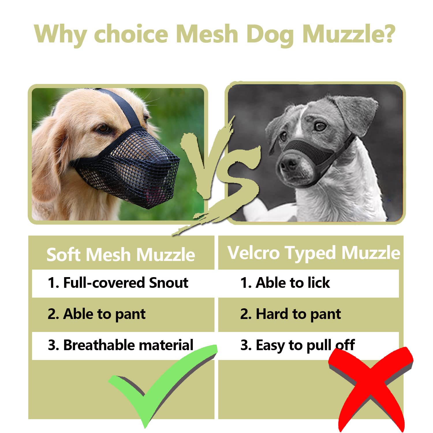 Whongkidz Dog Muzzle for Extra Small Sized Dogs, Air Mesh Dog Mouth Cover Allow Drinking No Biting Chewing for Dogs That Eat Eve