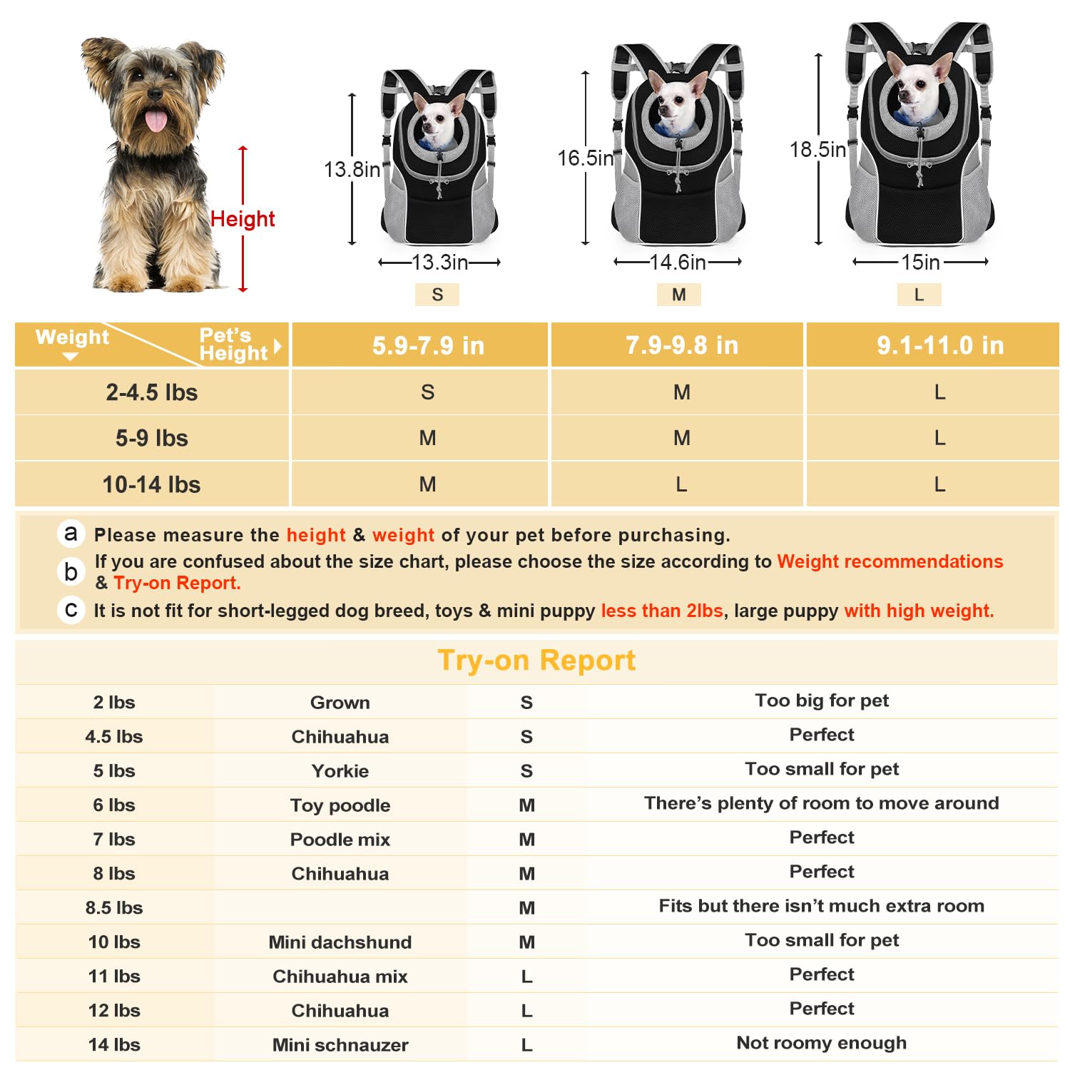 Woyyho Pet Dog Carrier Backpack Side Storage Pockets Dog Backpack Carrier Adjustable Straps Dog Head-Out Backpacks Puppy Front A