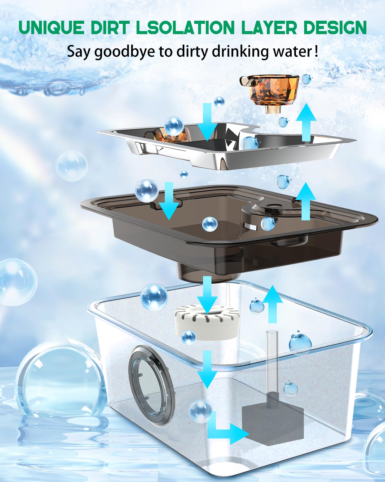 Stainless Steel Large Dog Water Fountain, 12L/ 3 Gallon Automatic Pet Drinking Fountain For Large Dogs Or Multiple Pets, With La