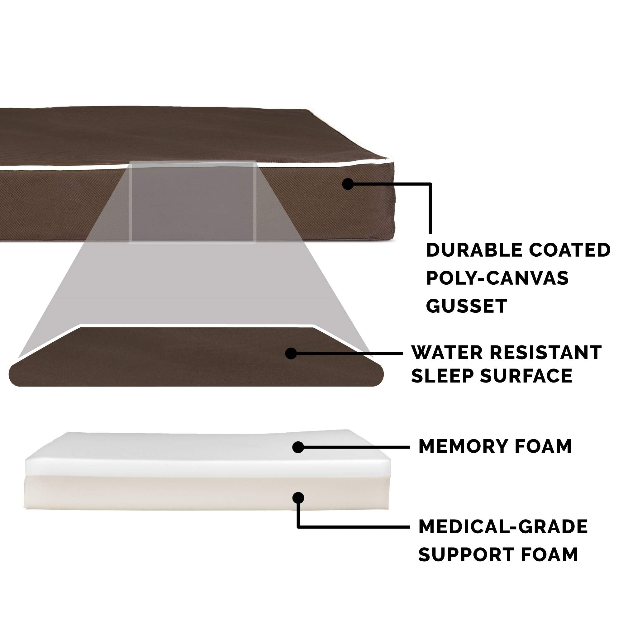Furhaven Water-Resistant Memory Foam Dog Bed for Medium/Small Dogs w/ Removable Washable Cover, For Dogs Up to 35 lbs - Indoor/O
