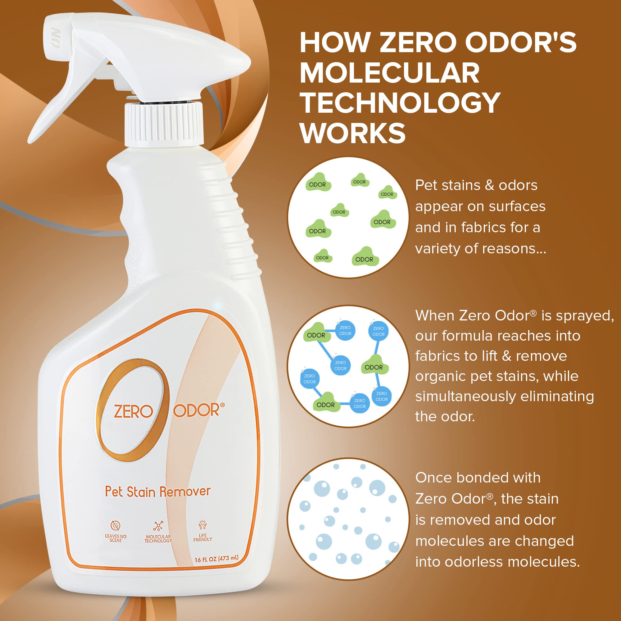 Zero Odor - Pet Stain Remover & Odor Eliminator - Permanently Remove Stain & Odor With Patented Technology Best For Carpet, Furniture, Floors, Pet Bed– Look And Smell Great, 16Oz (Over 400 Sprays)