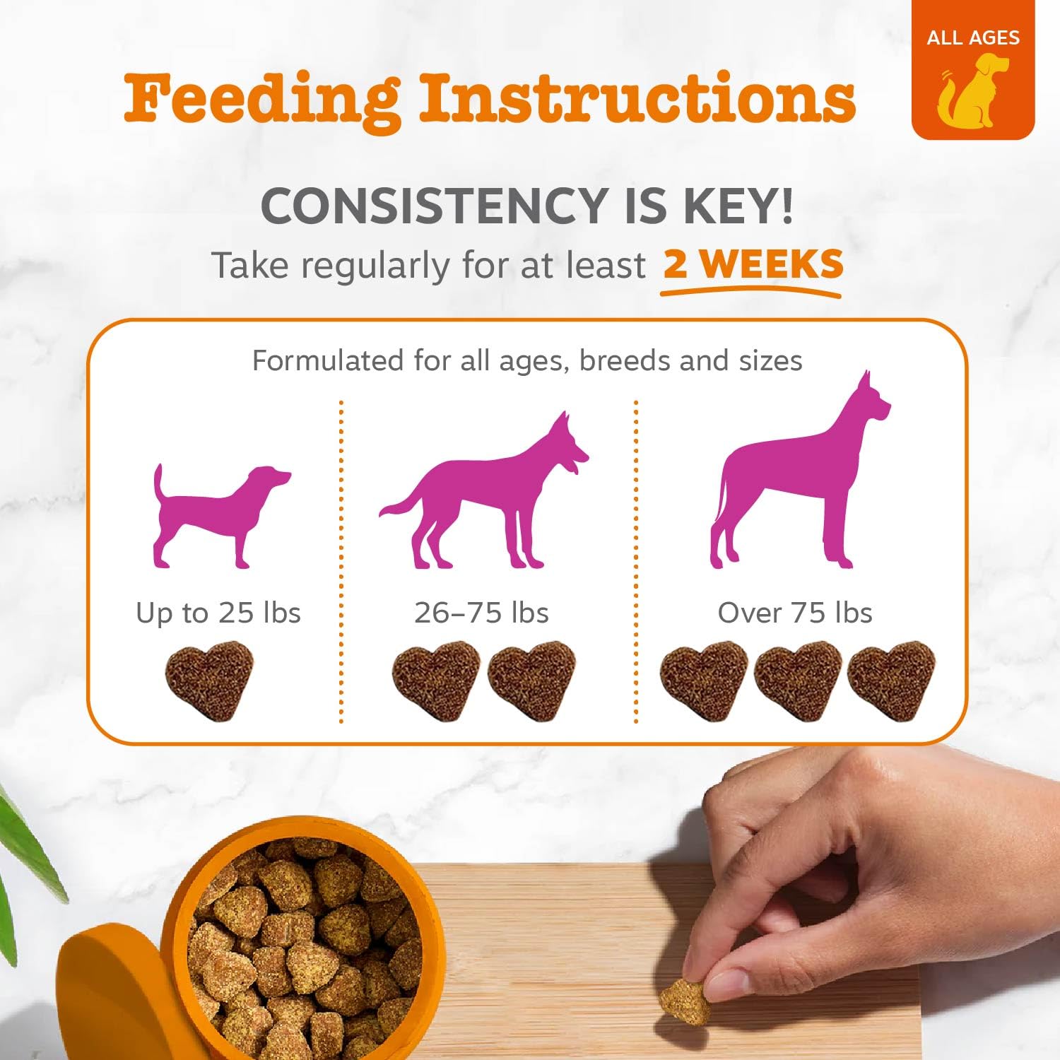 Zesty Paws Hip and Joint Supplement for Dogs - Glucosamine with Chondroitin, MSM, Vitamins C and E Dog Joint Relief - Mobility B