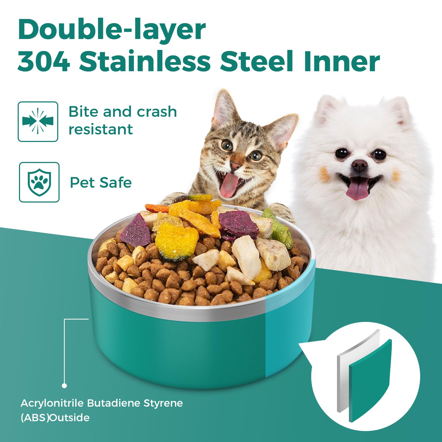 LIHONG Stainless Steel Dog Bowls for Small Medium Sized Dogs Non Slip,Insulated Dog Bowl,Pet Bowl for Food and Water,Rustproof(4