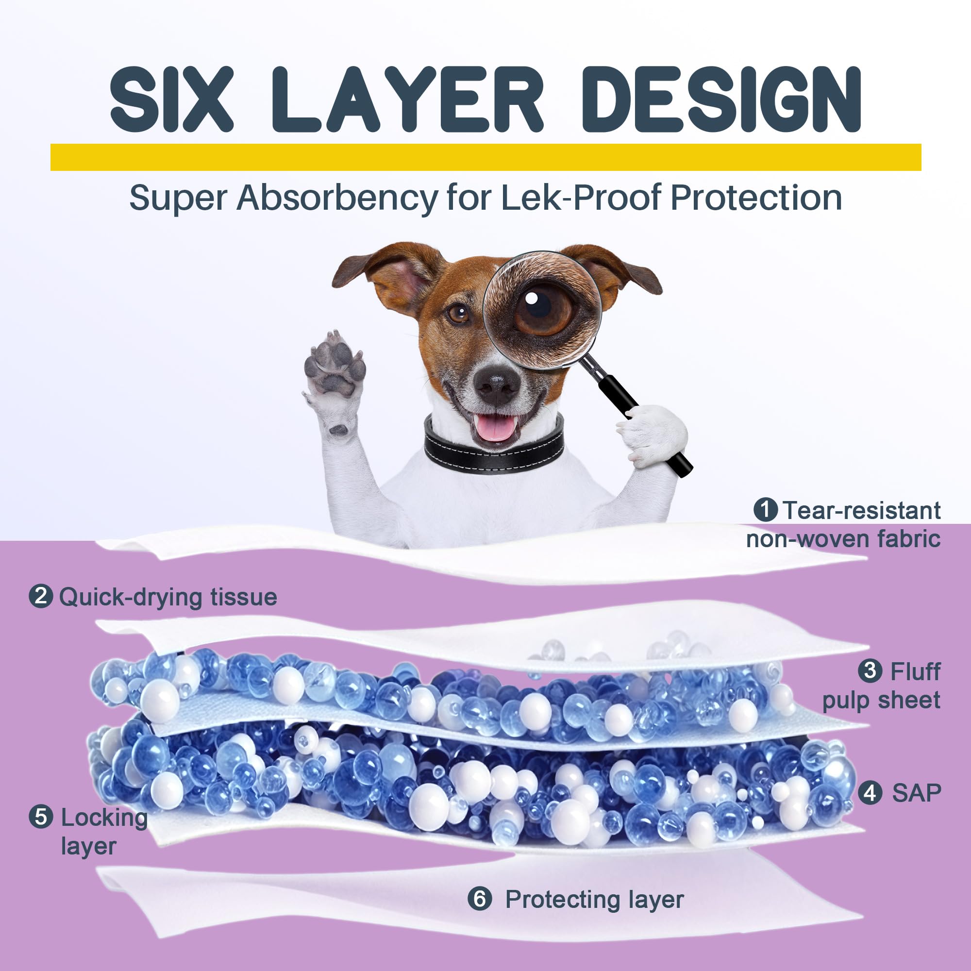 Momoco Puppy Pads 22''X22''-30 Count | Dog Pee Training Pads 6-Layer Super Absorbent & Leak-Proof,Disposable Pet Potty Pads For