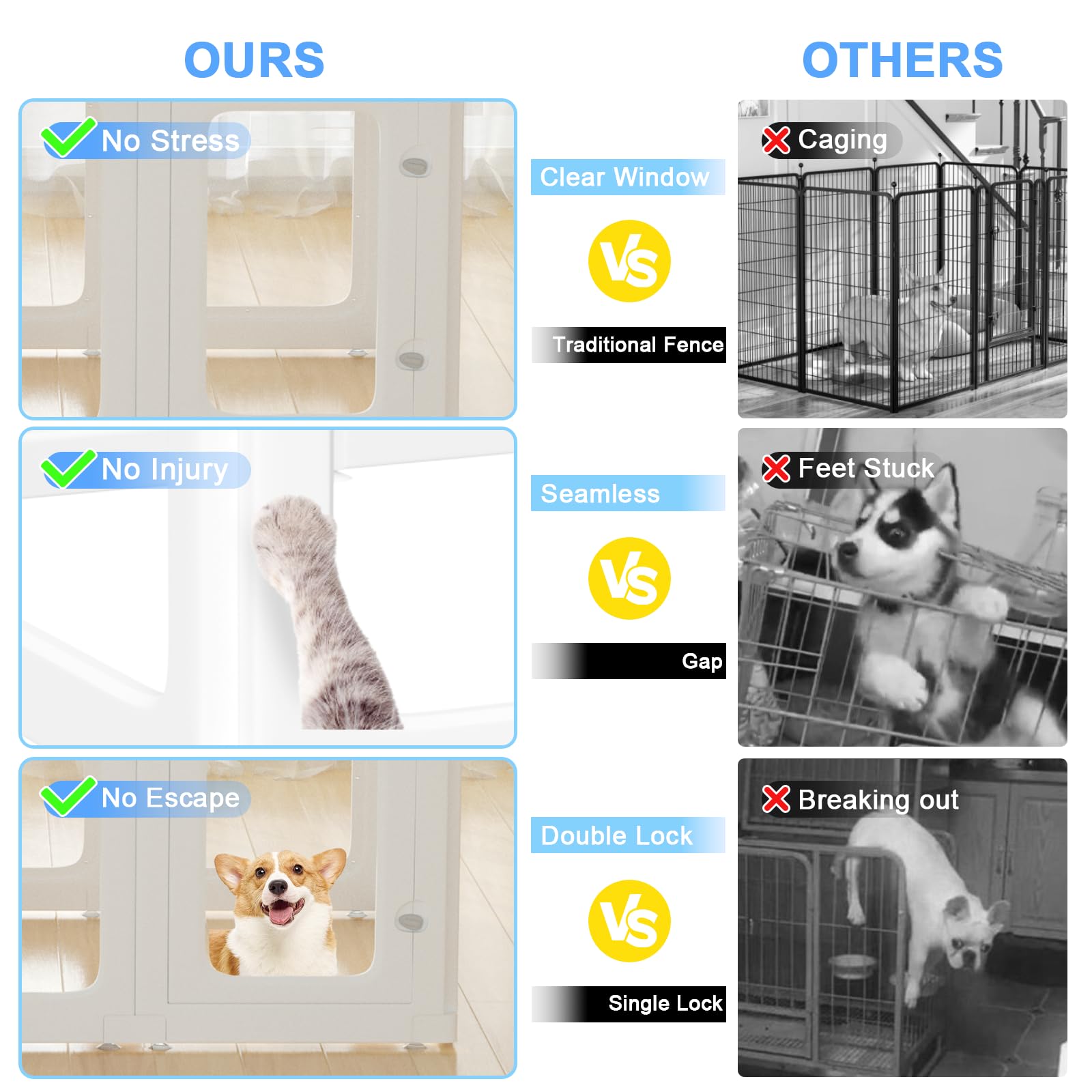12 Pcs Panoramic Clear Acrylic Dog Playpen With 2 Doors, Acrylic Plastic Dog Playpen For Small Dogs Indoor, Unobstructed Dog Fen