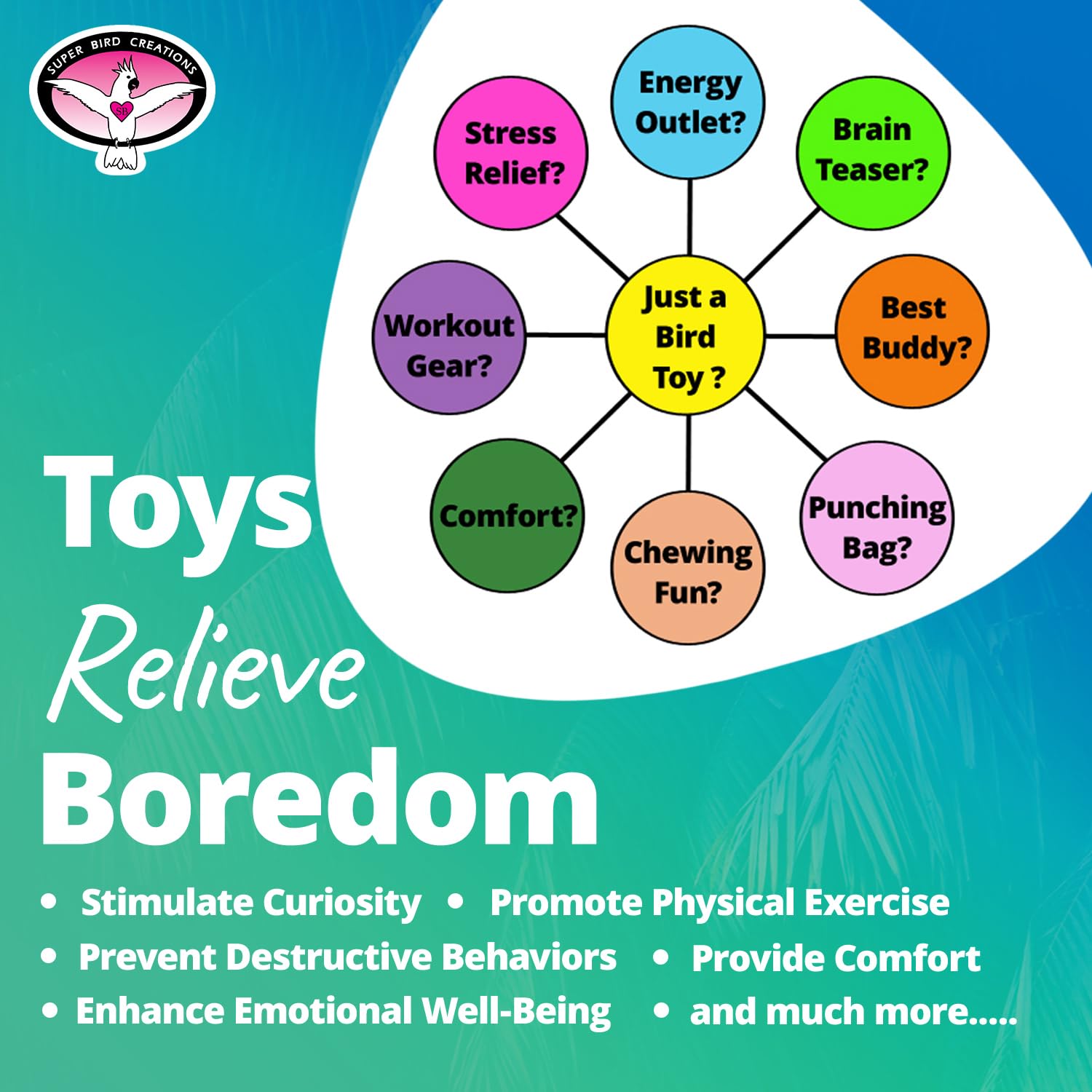 Super Bird Creations Sb930 Moon Pie Bird Foot Toy, Medium/Large Bird Size, 3.5' X 3.5'