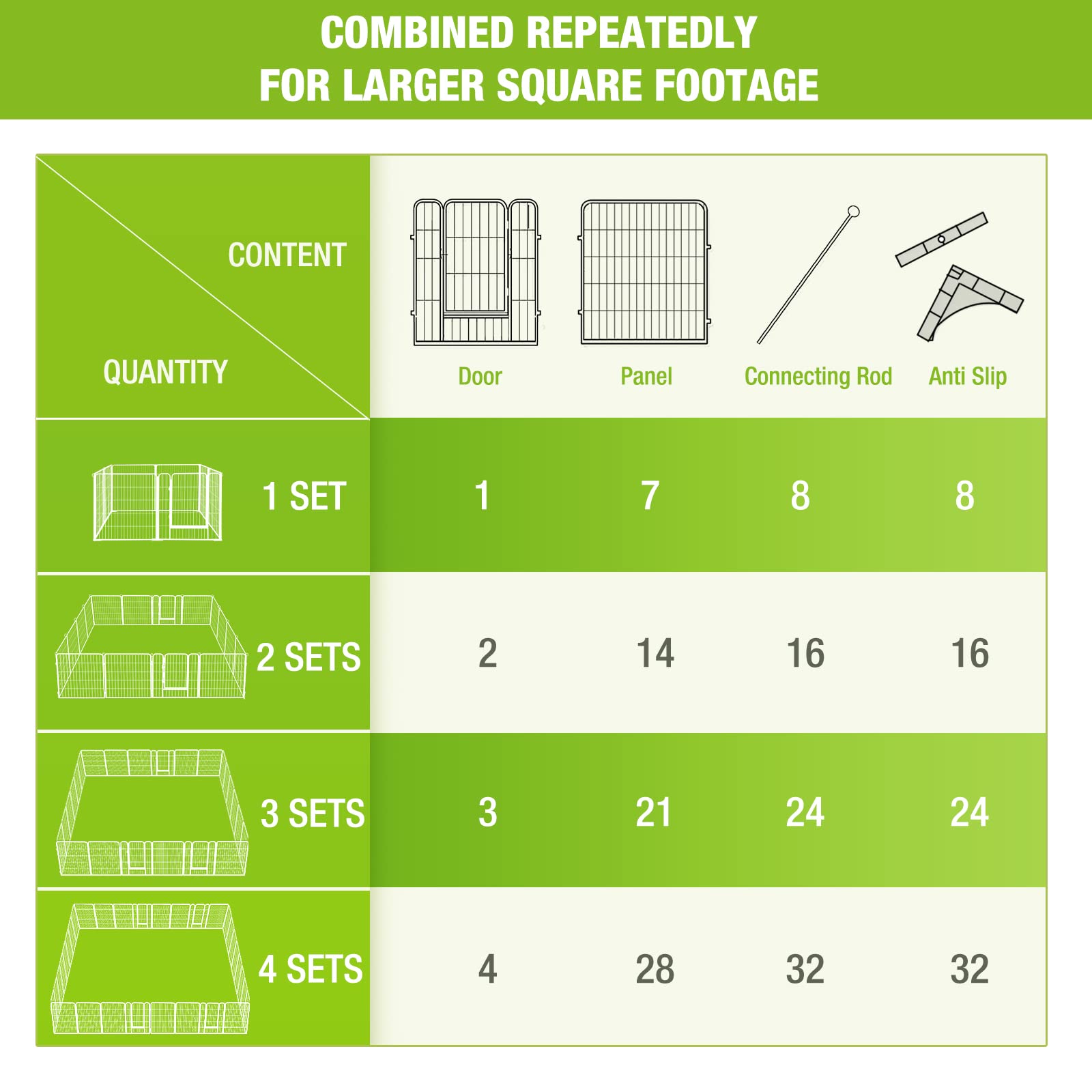8 Panels Dog Playpen Dog Exercise Pen Heavy Duty Dog Fence Portable Puppy Cats Rabbits Playpen Indoor Outdoor (8 Panels, 39 Inch)