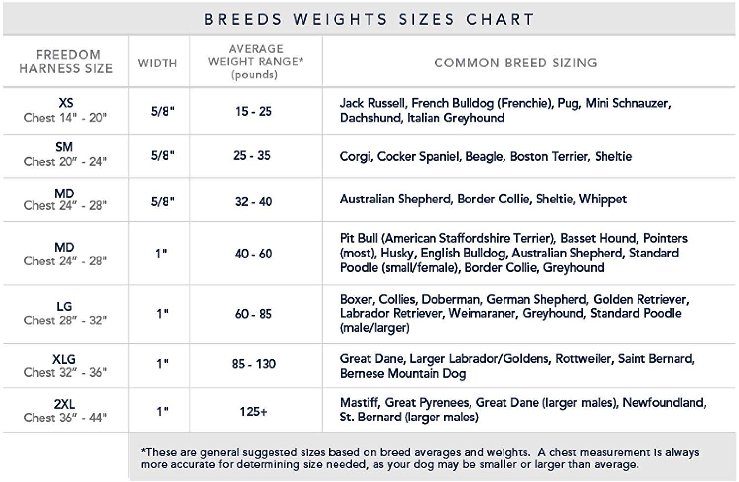 2 Hounds Design Freedom No Pull Dog Harness, Adjustable Harness And Leash Set, Easy Walking & Comfortable Control, Fits Small, Medium & Large Dogs, Solid Colors, Made In Usa, 1' Lg, Navy