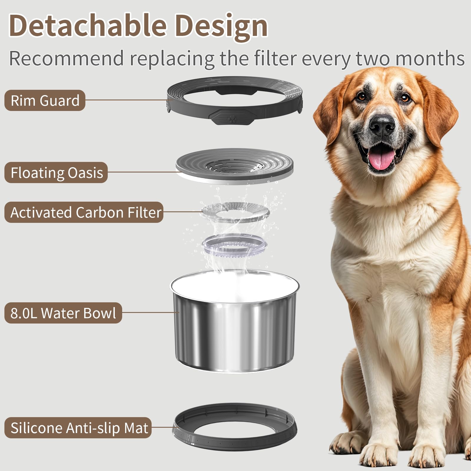 8L Dog Water Bowl 270Oz Super Large Capacity No Spill Water Bowl For Dogs Stainless Steel Dog Bowls For Large Dogs No Splash Dog
