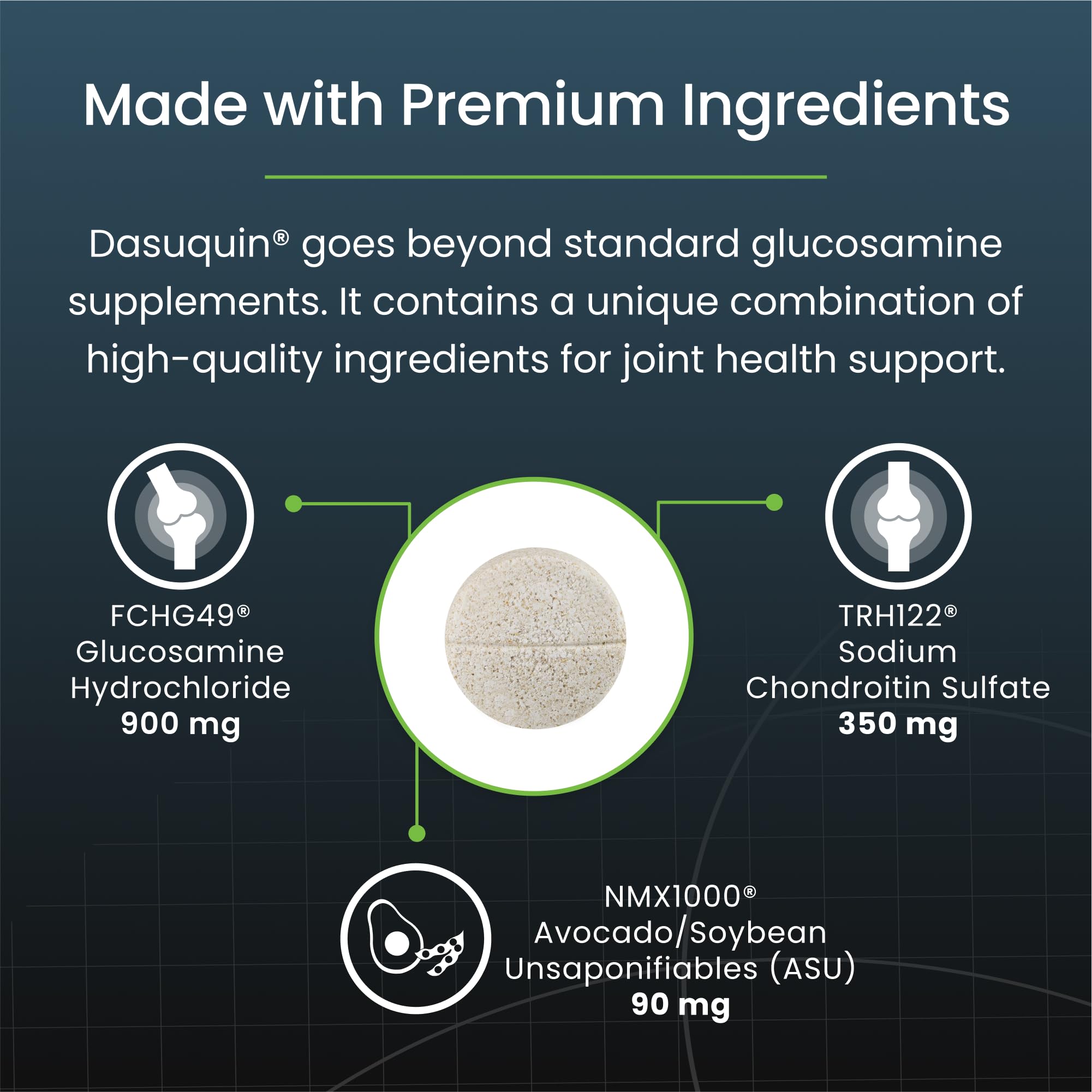 Nutramax Dasuquin for Large Dogs, Joint Health Supplement, Contains Glucosamine for Dogs, Plus Chondroitin, ASU and More, Suppor