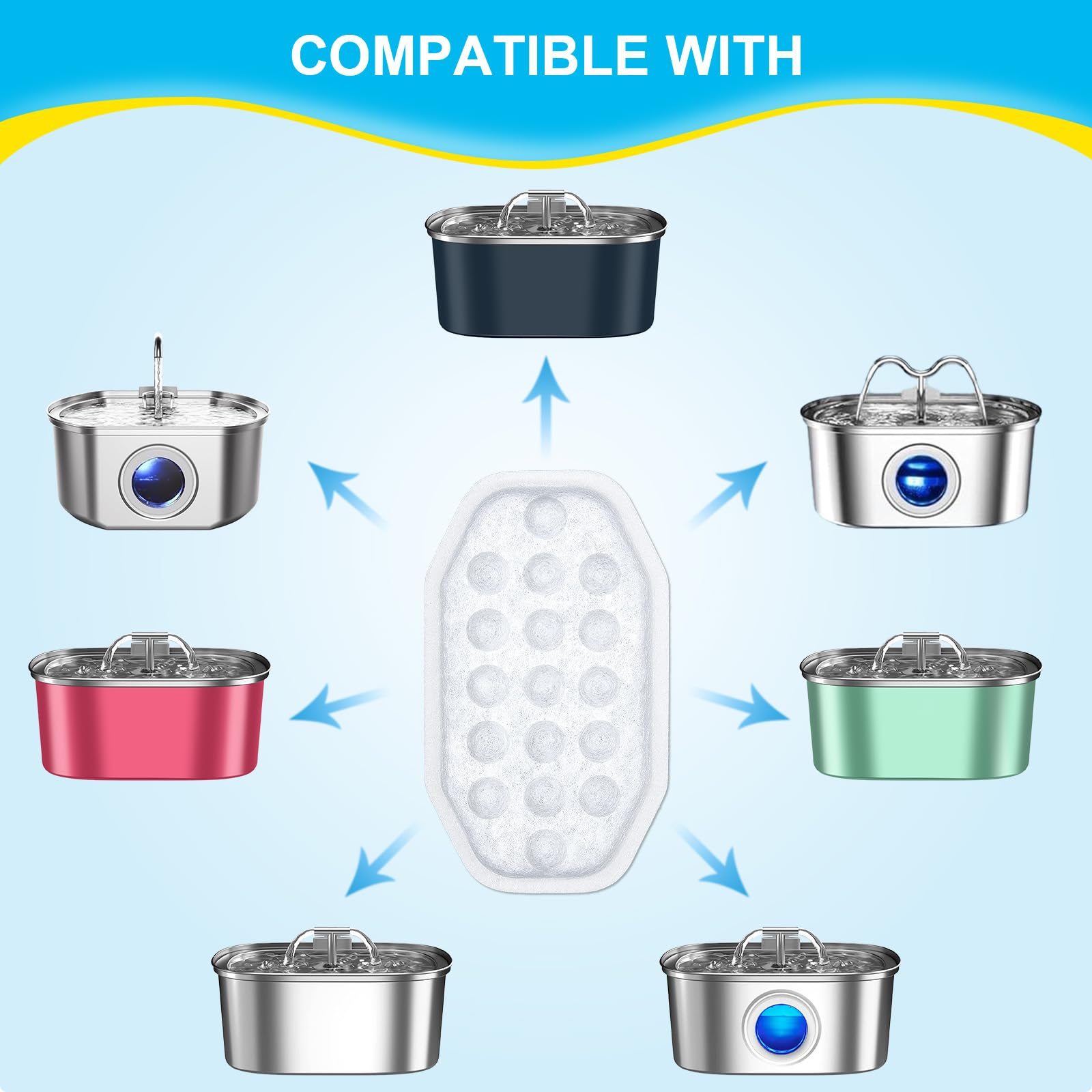 24 Pcs Cat Water Fountain Filters Replacement & Pre-Filter Sponges For 108Oz/3.2 Stainless Steel Pet Water Fountain With Water L