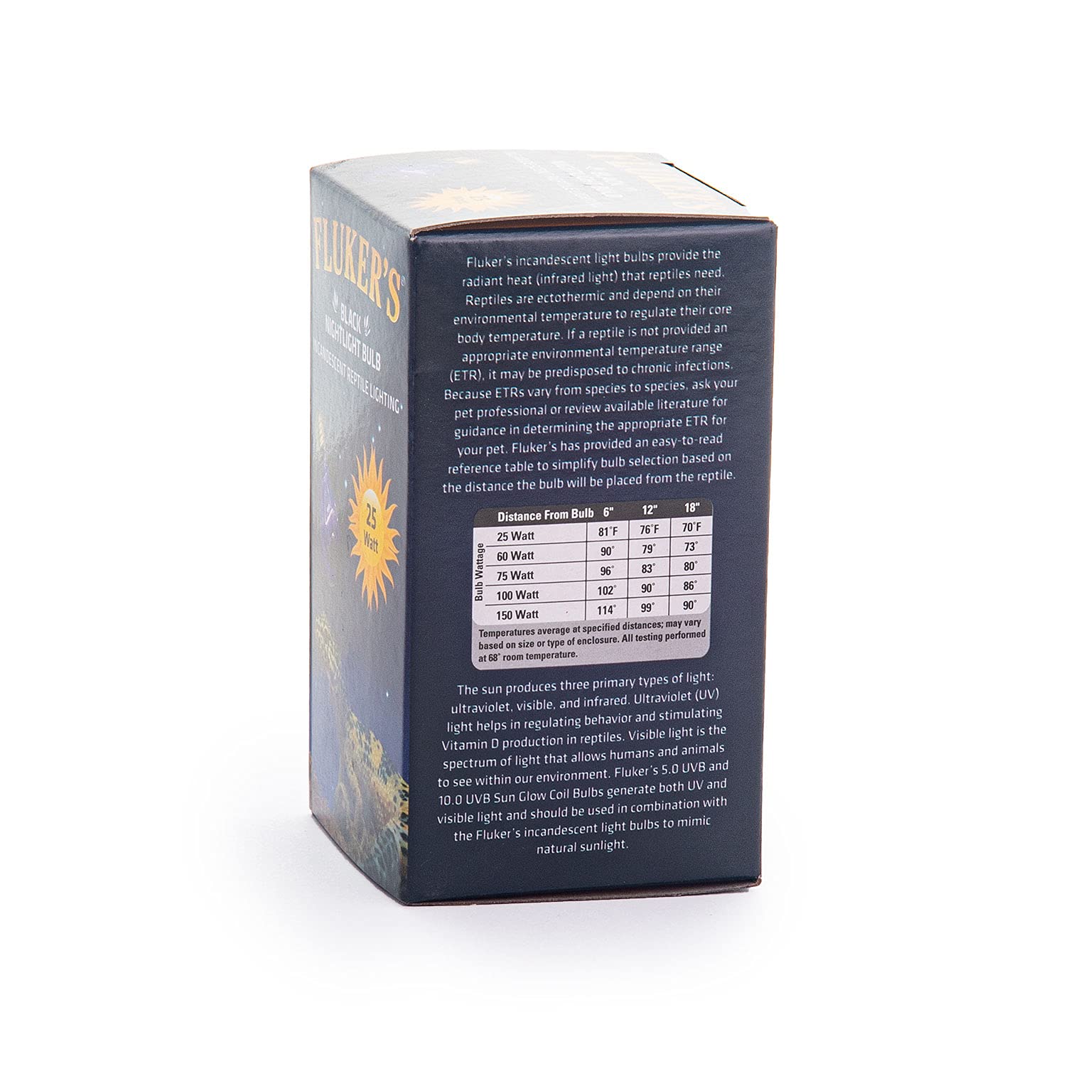 Fluker'S Incandescent Black Nightlight Bulbs For Reptiles, 25 Watt