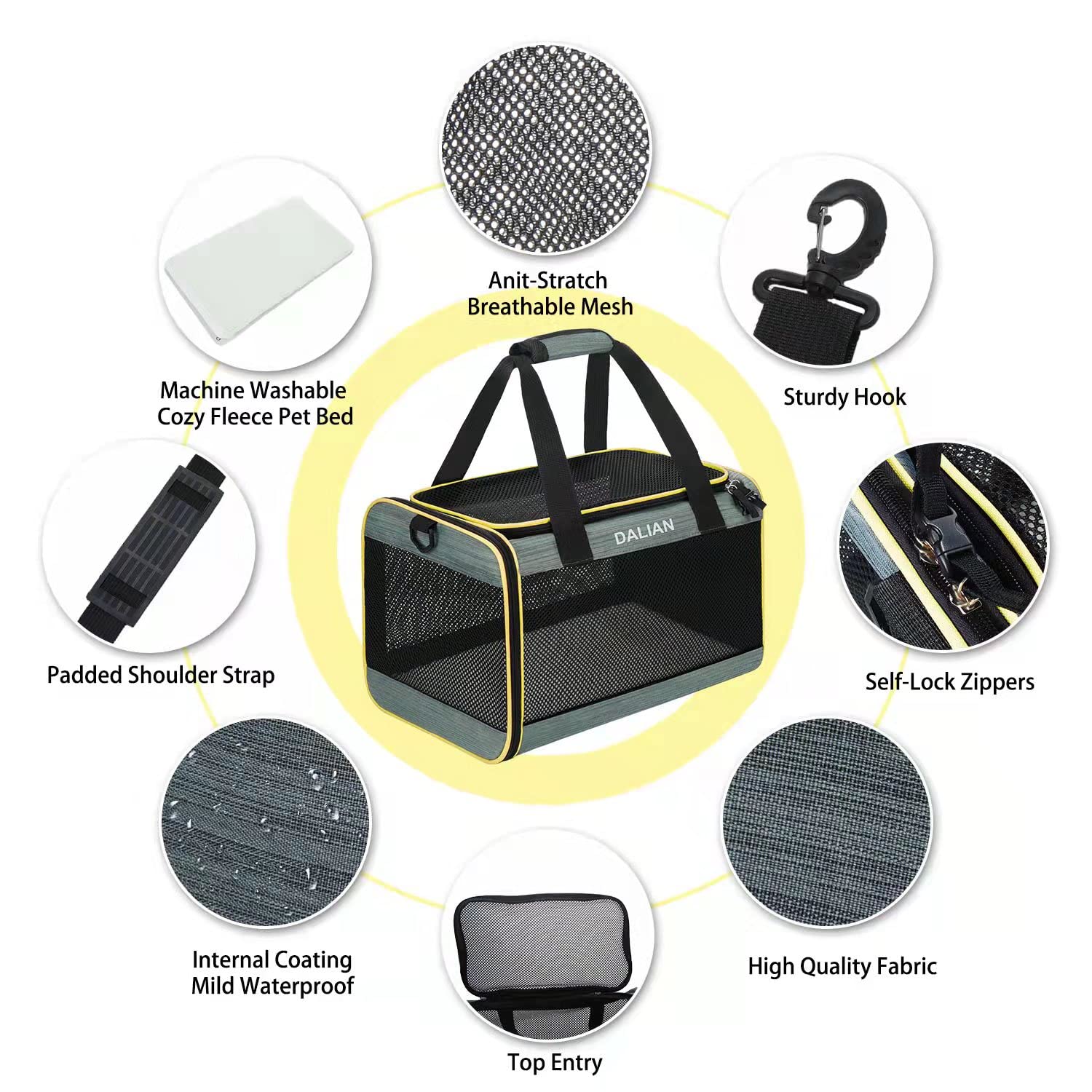 Cat Carrier Airline Approved Pet Carrier,Dog Carrier Soft-Sided Pet Travel Carrier Maximum Pet Weight 17 Pounds 17.5X10 X10