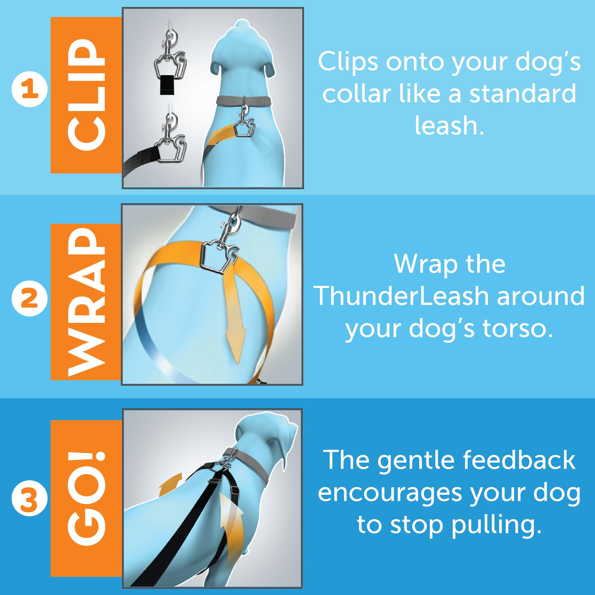 ThunderLeash No-Pull Dog Leash (Small (12 to 25 lbs), Black)