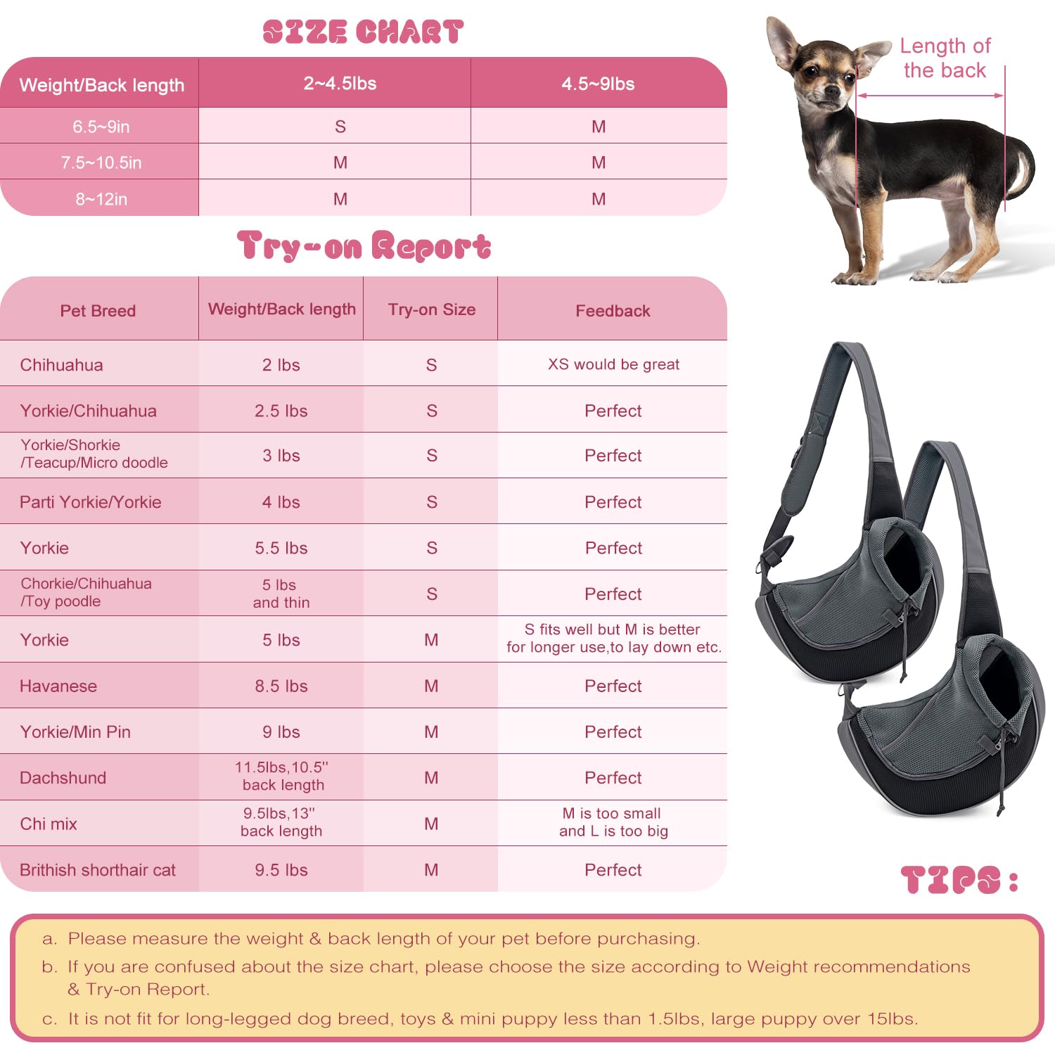 Yudodo Pet Dog Sling Carrier Mesh Hand Free Adjustable Dog Satchel Carrier Bag Papoose Crossbody For Small Medium Dog Cat Rabbit (S(Up To 5 Lbs), Black)