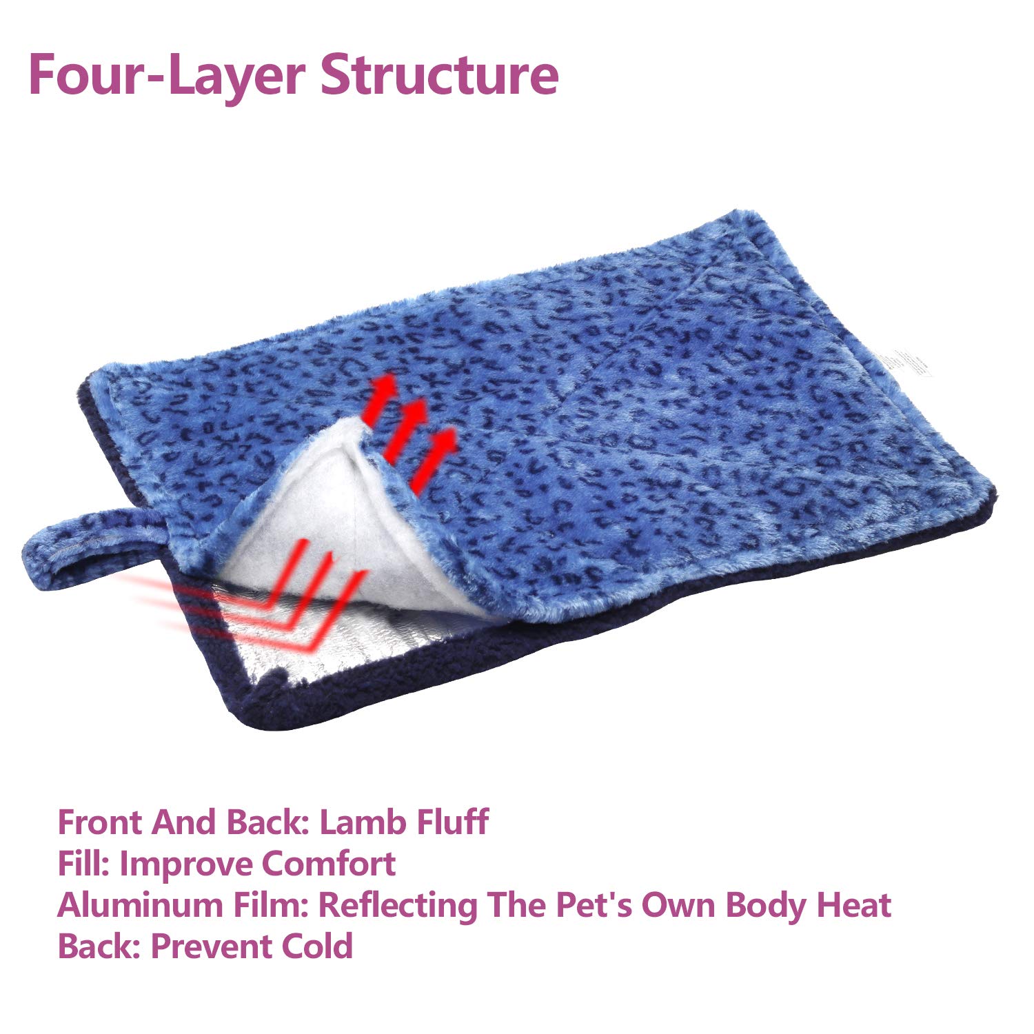 Marunda Pet Bed Mat, M- 27'' * 20'', Self Warming, Super Soft, For Small Dogs And Cats, Blue