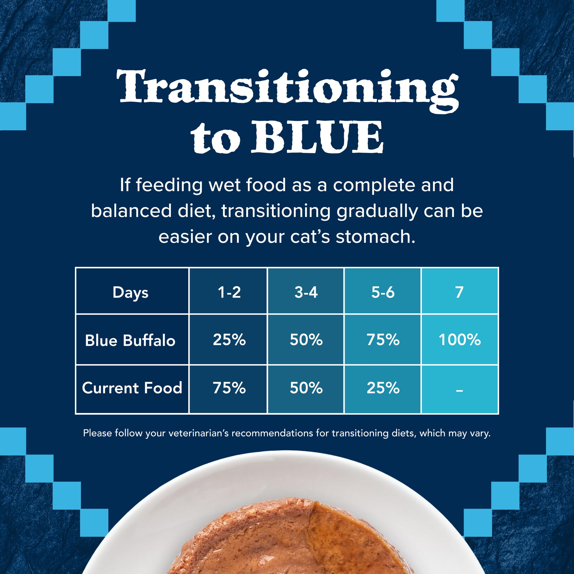 Blue Buffalo Wilderness Rocky Mountain Recipe Natural High Protein Wet Food for Adult Cats, Trout in Tasty Gravy, 5.5-oz cans, P