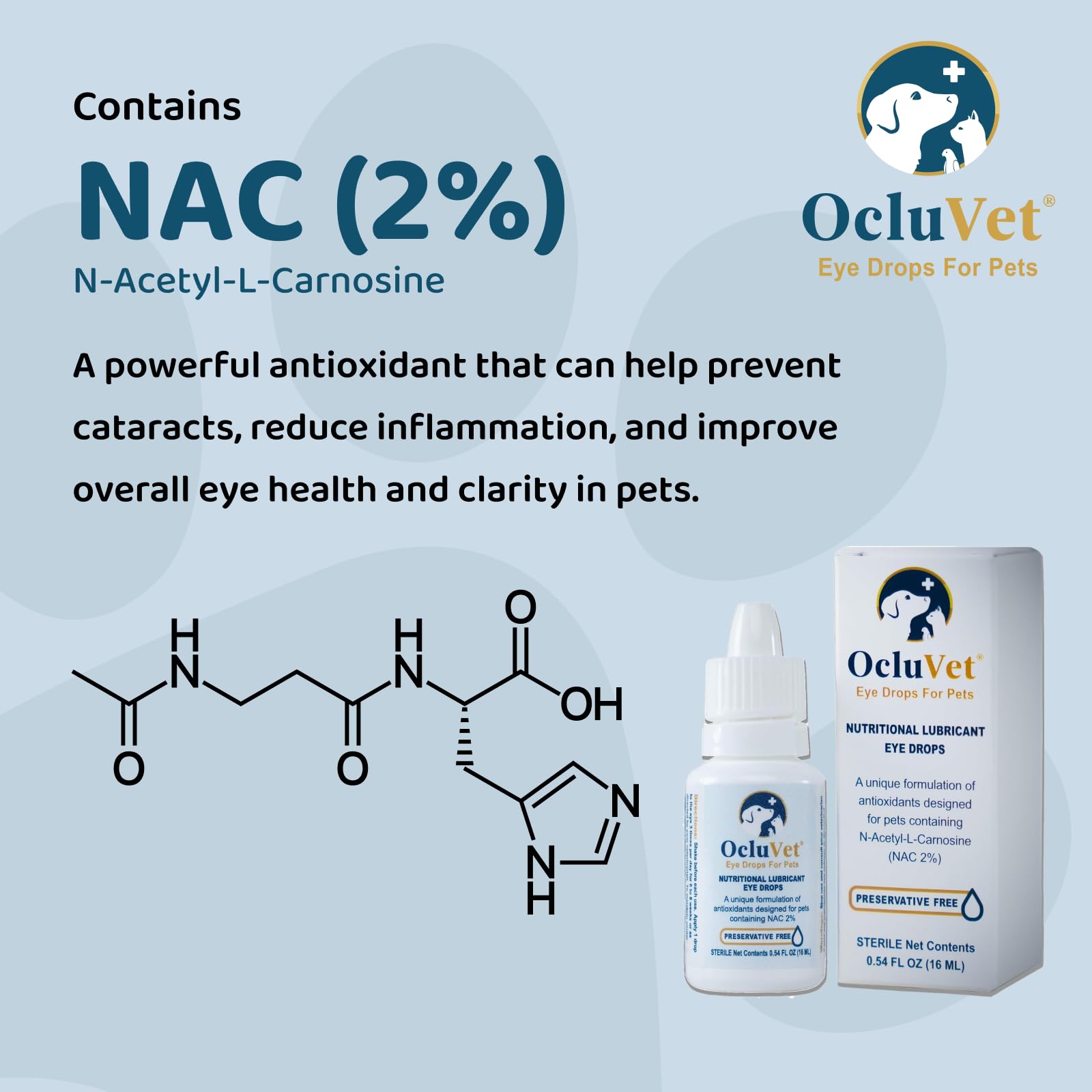 OcluVet Eye Drops for Pets - 2% N-Acetyl-L-Carnosine, 16mL, Clinically Studied Antioxidants for Cataracts, Made in the USA