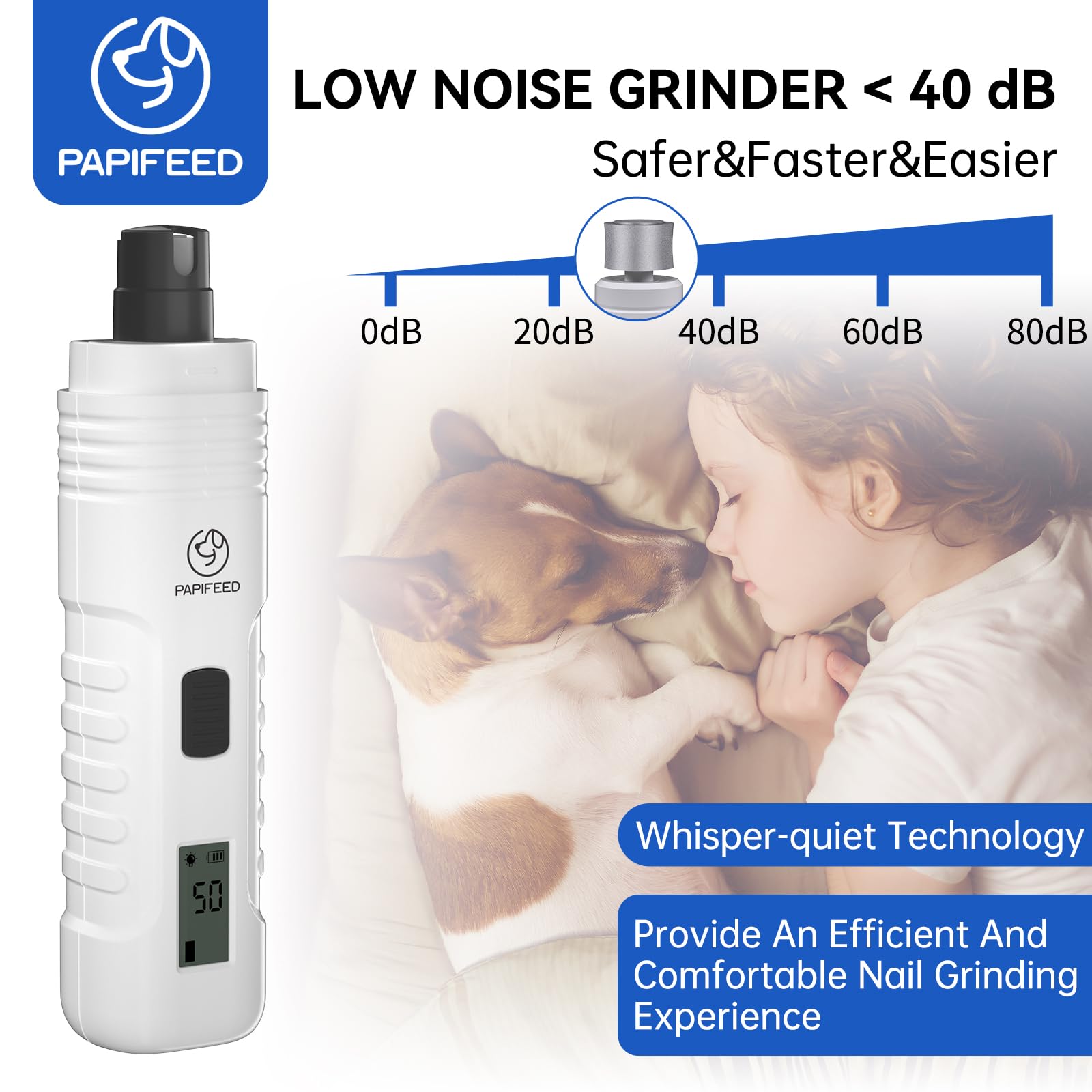 Papifeed Dog Nail Grinder Professional Pets, 3-Speed Electric Quiet Dog Nail Grinder, Rechargeable Dog Nail Trimmers - With 2 Le